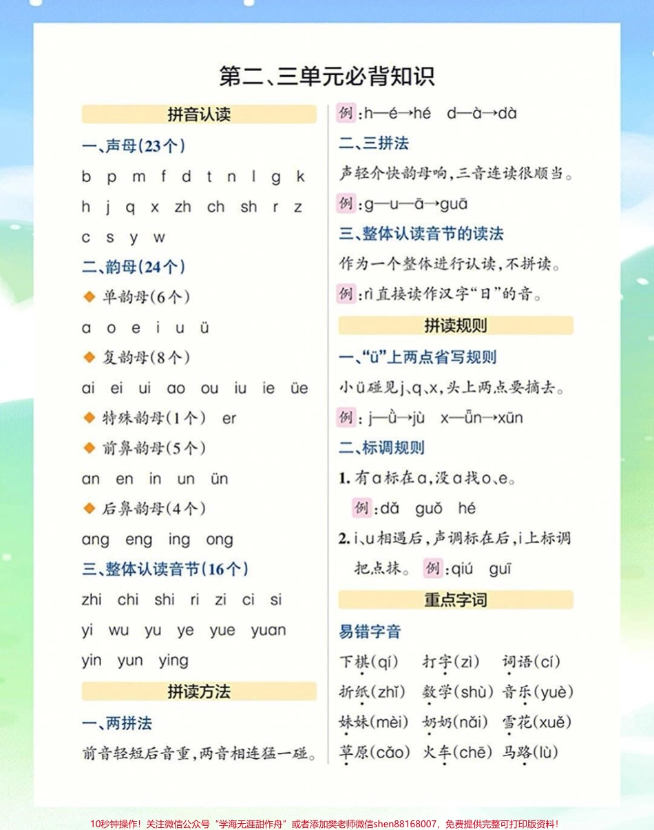 一年级上册语文期末复习各单元知识点归纳总结#家长收藏孩子受益 #教育 #学习 #知识点总结 #期末复习.pdf_第2页