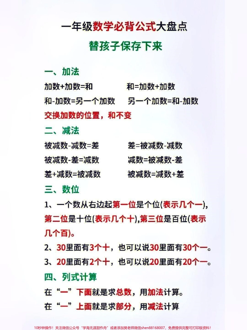 一年级数学必背公式大盘点替孩子们收藏保存吧#家长收藏孩子受益 #小学知识点归纳 #学习 #知识点总结 #一年级数学题.pdf_第1页