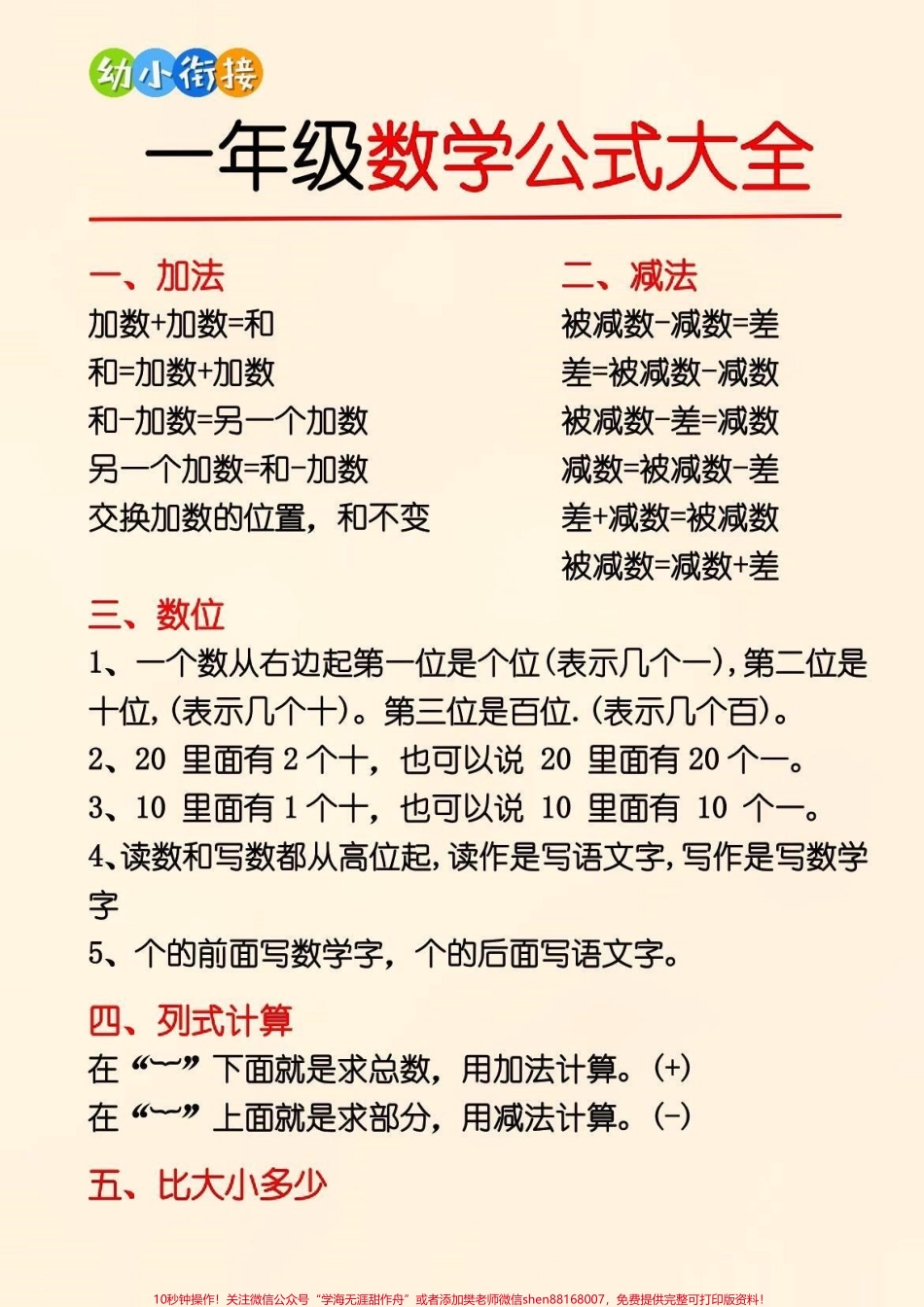 一年级数学公式大全来啦！#关注我持续更新小学知识 #知识点总结 #小学数学 #学习资料分享 #一年级数学 @抖音小助手 @抖音热点 @抖音创作者中心.pdf_第1页