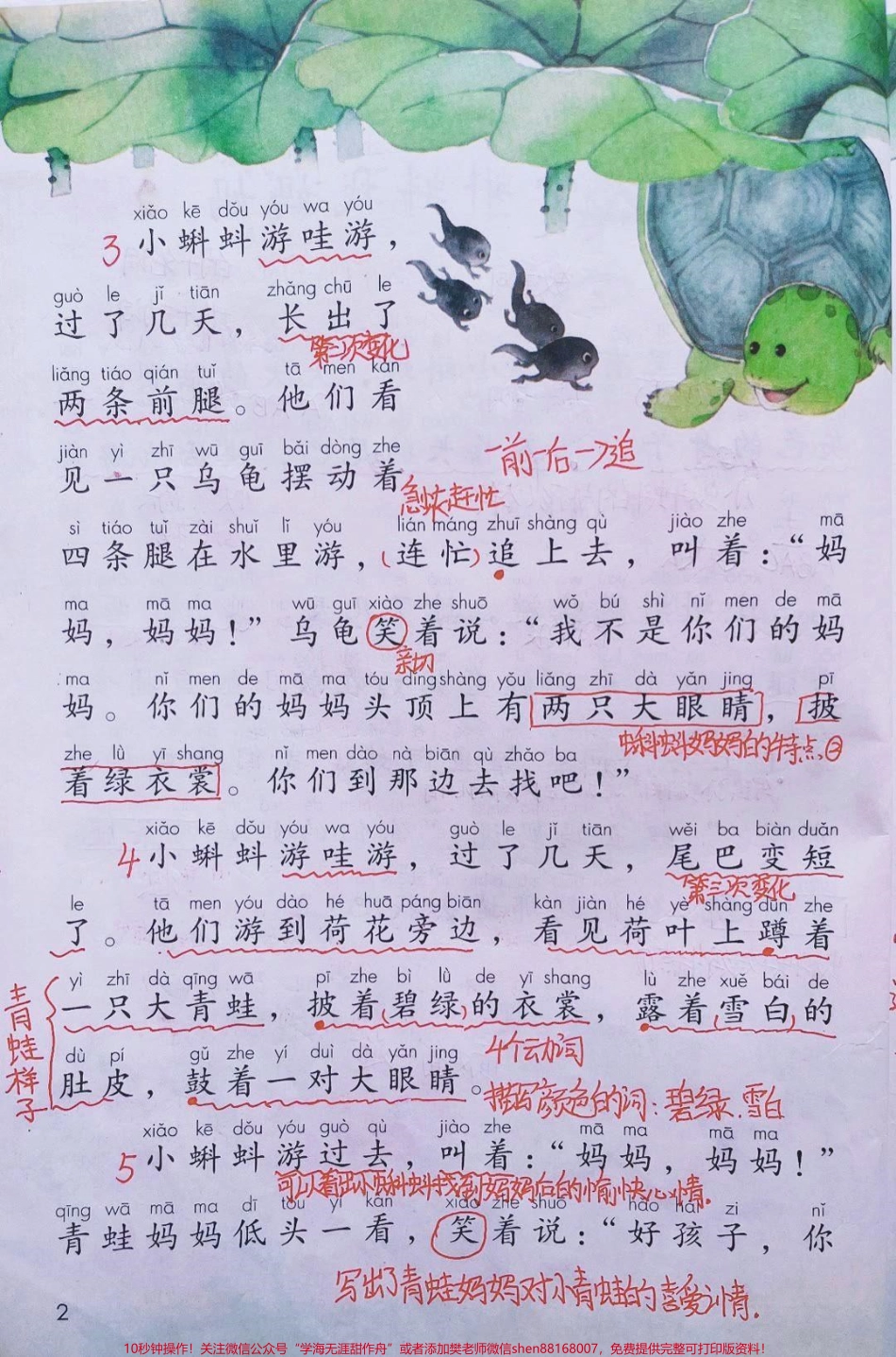 二年级上册语文第一单元手写课堂笔记和知识点#教育 #家长收藏孩子受益 #小学语文资料分享 #知识点总结.pdf_第2页