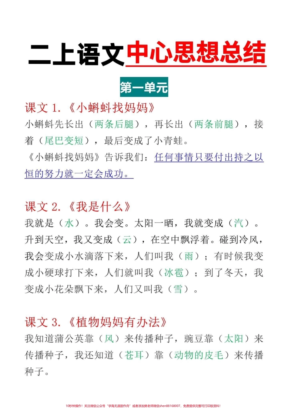 二年级上册语文课文中心思想归纳总结‼️暑假预习必备‼️提前熟悉课文二年级上册语文中心思想汇总#一升二 #二年级上册语文 #二年级语文上册 #中心思想归纳 #一升二年级 @DOU+小助手.pdf_第2页