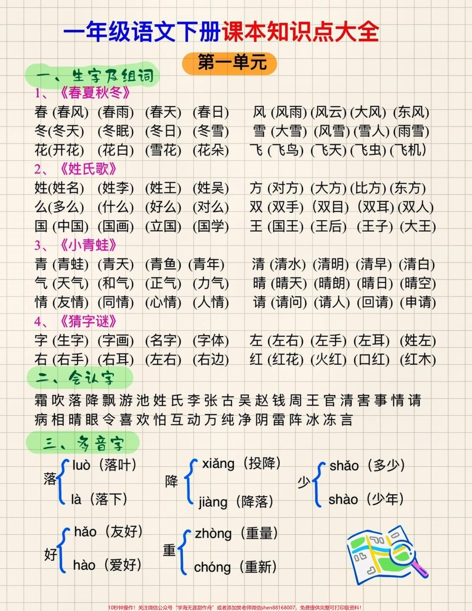 一年级下册语文重点难点知识汇总1-4单元语文是一个不断积累的过程需要每天不断学习日拱一卒过一段时间你就会发现你的努力是值得的#关注我持续更新小学知识 #一年级重点知识归纳 #小学语文知识点 #学习资料分享 #词语积累 @抖音小助手 @抖音热点 @抖音创作者中心.pdf_第1页