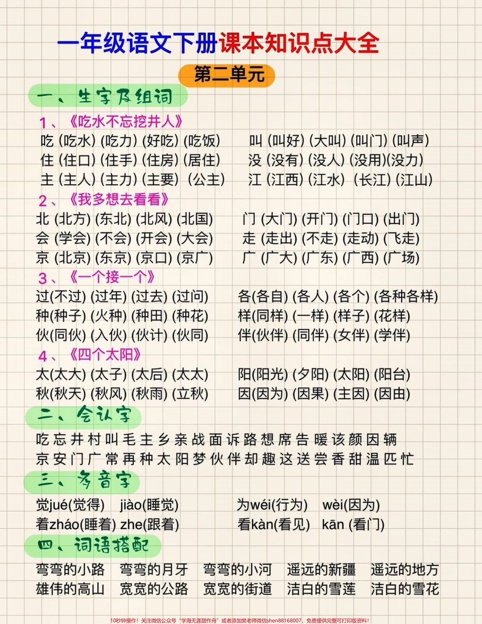 一年级下册语文重点难点知识汇总1-4单元语文是一个不断积累的过程需要每天不断学习日拱一卒过一段时间你就会发现你的努力是值得的#关注我持续更新小学知识 #一年级重点知识归纳 #小学语文知识点 #学习资料分享 #词语积累 @抖音小助手 @抖音热点 @抖音创作者中心.pdf_第2页