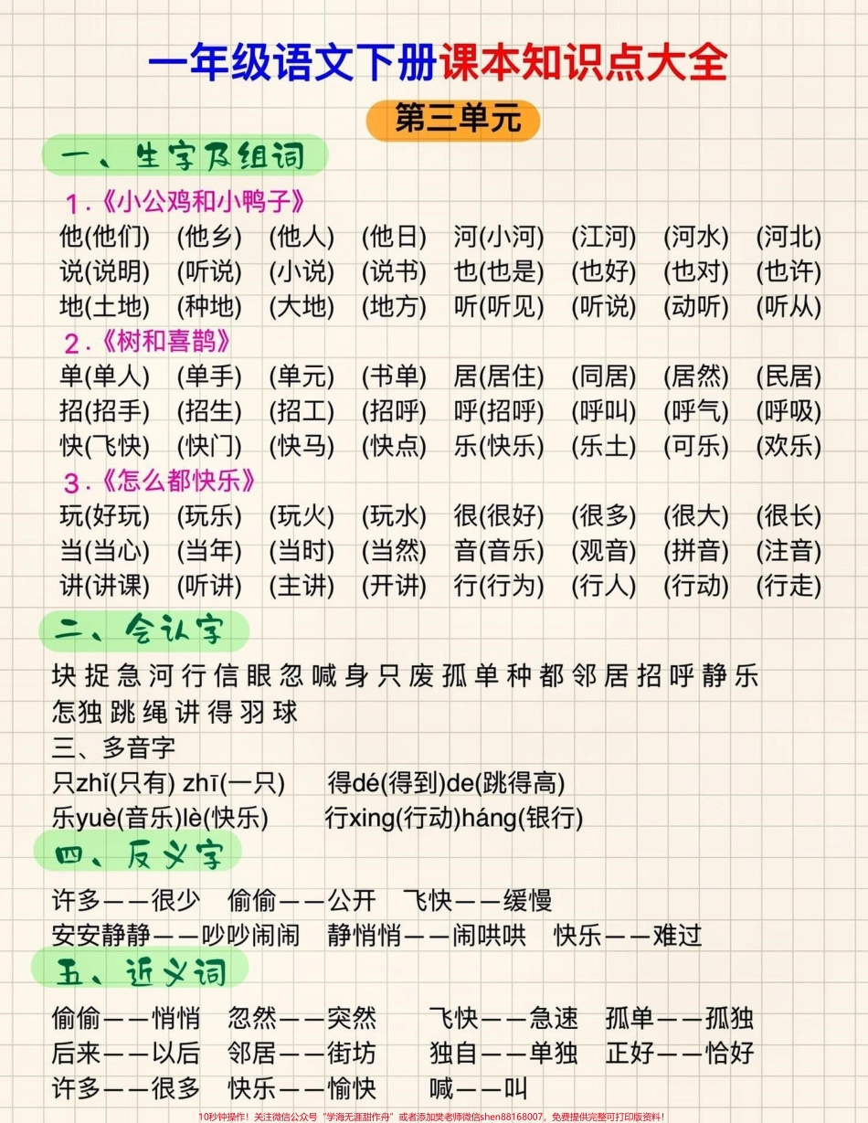 一年级下册语文重点难点知识汇总1-4单元语文是一个不断积累的过程需要每天不断学习日拱一卒过一段时间你就会发现你的努力是值得的#关注我持续更新小学知识 #一年级重点知识归纳 #小学语文知识点 #学习资料分享 #词语积累 @抖音小助手 @抖音热点 @抖音创作者中心.pdf_第3页