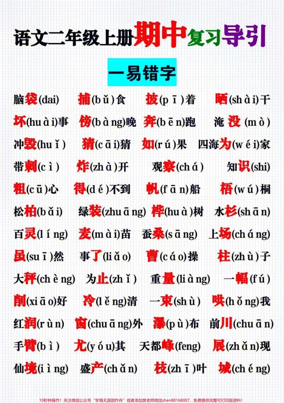 二年级上册语文期中复习指导知识点归纳总结#小学语文资料分享 #知识点总结 #学习 #二年级语文 #小学必考知识大全.pdf_第1页