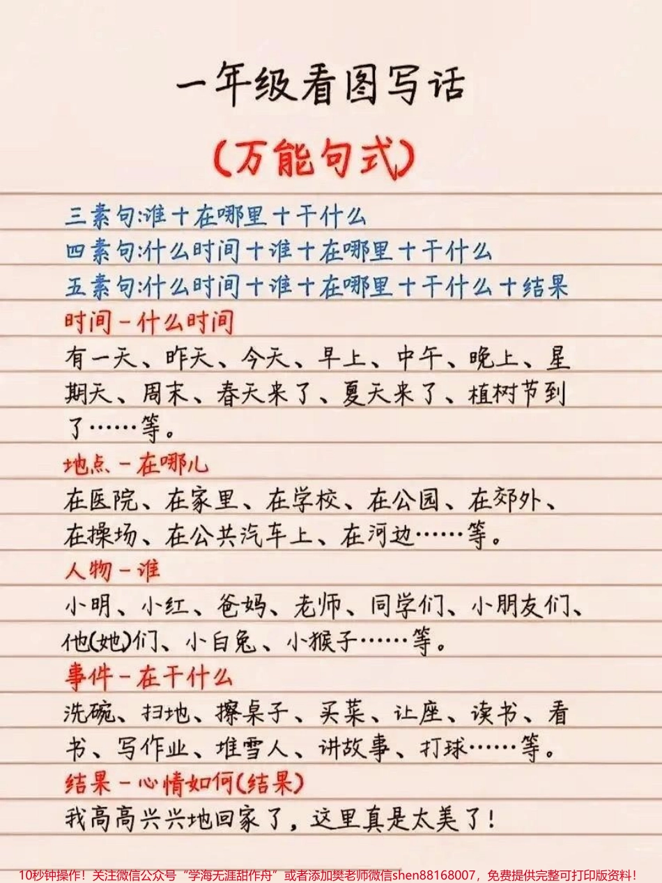 一年级语文看图写话公式➕范文小学一年级语文｜看图写话万能公式+范文一二年级看图写话万能句式➕满分作文范例每天让孩子学习一幅看图写话积累素材为今后的写作提供思路建议家长们收藏保存没事给孩子看看考试的时候才能写出完整的看图写话#一年级#一年级语文#一二年级看图写话 #家长收藏孩子受益 #看图写话.pdf_第2页