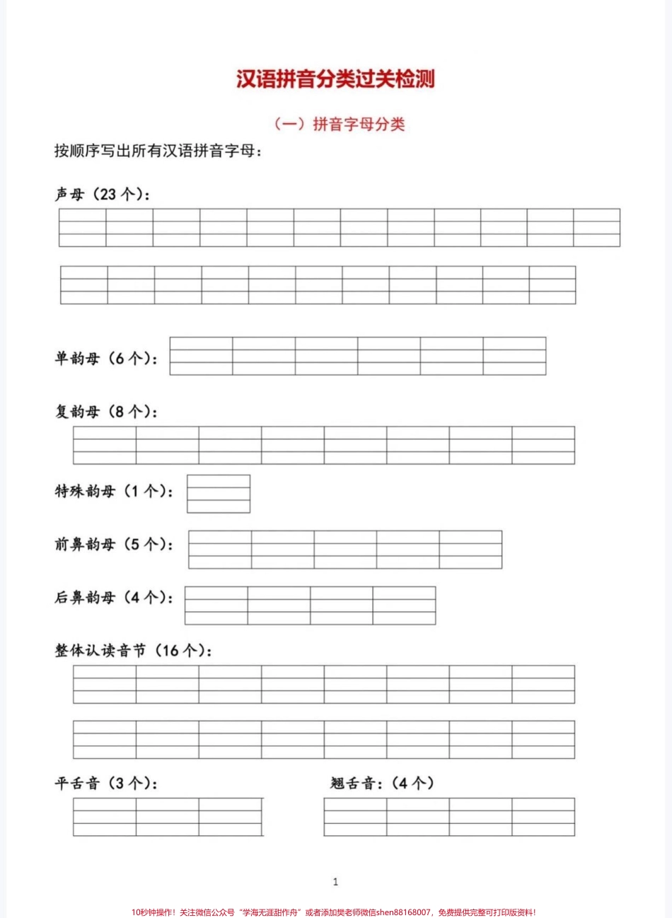 一年级语文拼音分类过关检测一年级语文上册拼音分类过关检测#一年级语文 #一年级汉语拼音 #一年级#知识分享 #家长收藏孩子受益.pdf_第1页
