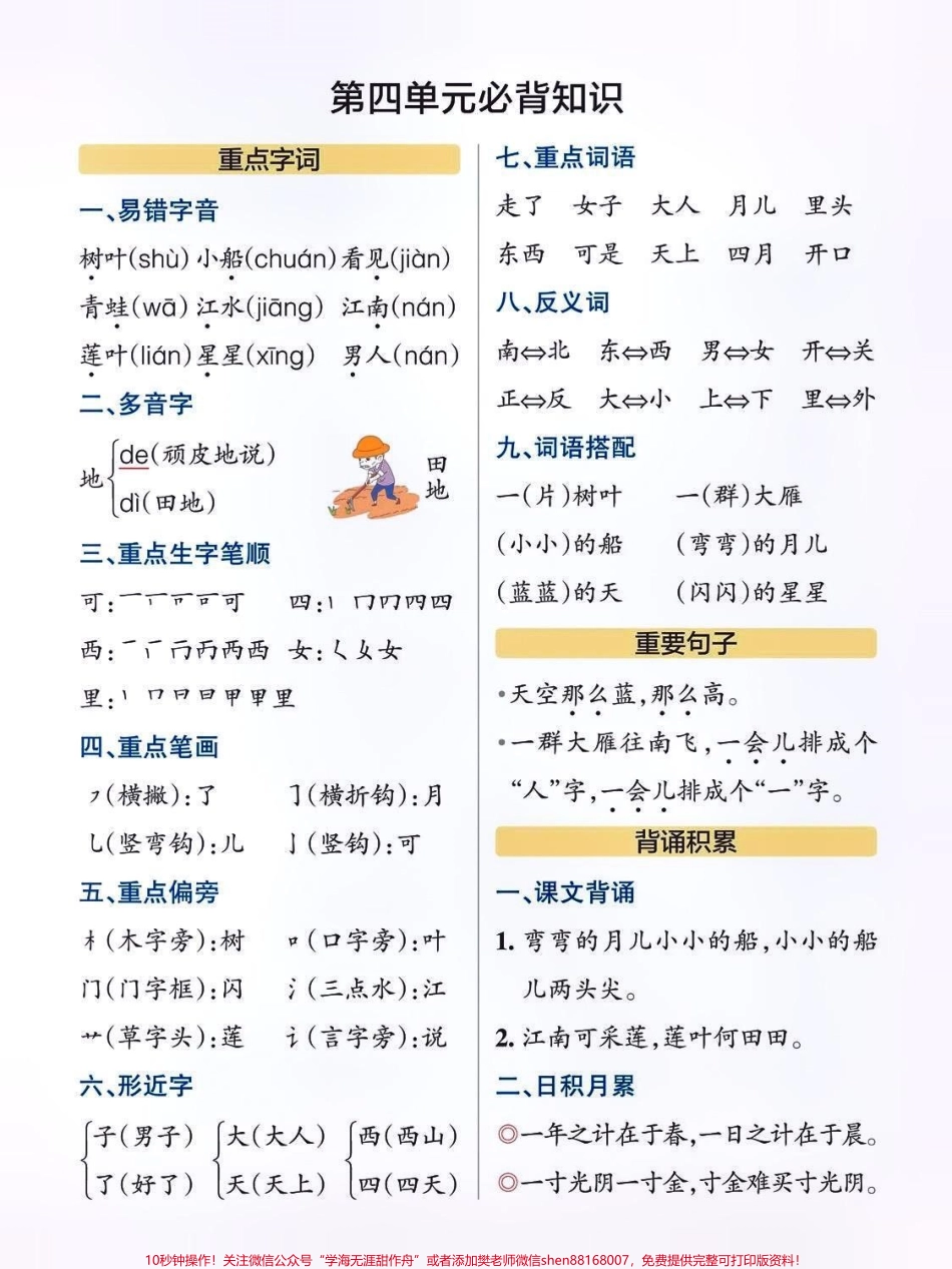 一年级语文上册必备知识点总结9月份升一年级的孩子暑假快快学起来啦！#小学语文必考知识点盘点 #小学语文 #暑假预习 #一年级语文上册 #幼升小 @抖音小助手 @抖音来客官方助推官 @抖音热点宝@抖音广告助手 @抖音创作者大会.pdf_第3页