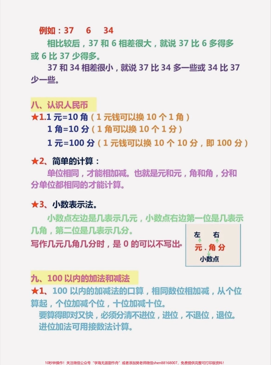 一年级数学重点及难点知识点总结#家长收藏孩子受益 #知识分享 #学霸秘籍 #新学期新开始 #一年级数学.pdf_第3页