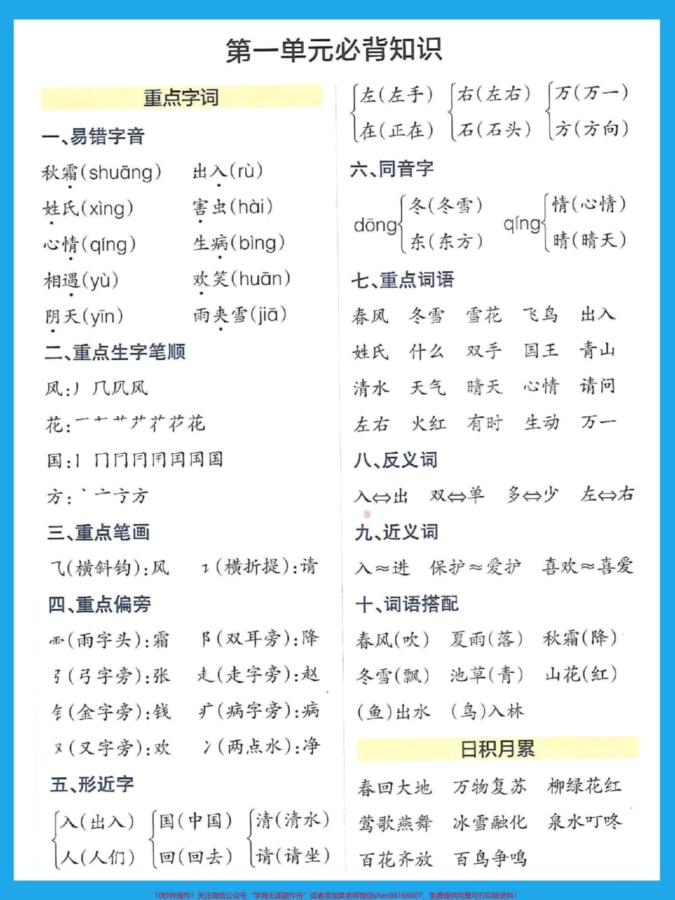 一年级语文下册1-8单元考点梳理来了#必考考点#学霸秘籍 #知识点总结 #期末 #一年级语文下册.pdf_第2页