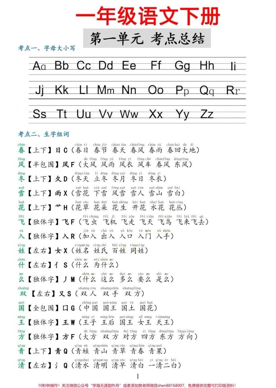一年级下册1-8单元知识点总结语文搞定这24张纸一年级下册语文可以躺平了#语文 #一年级语文 #一年级重点知识归纳 #一年级下册 #小学语文知识点.pdf_第2页