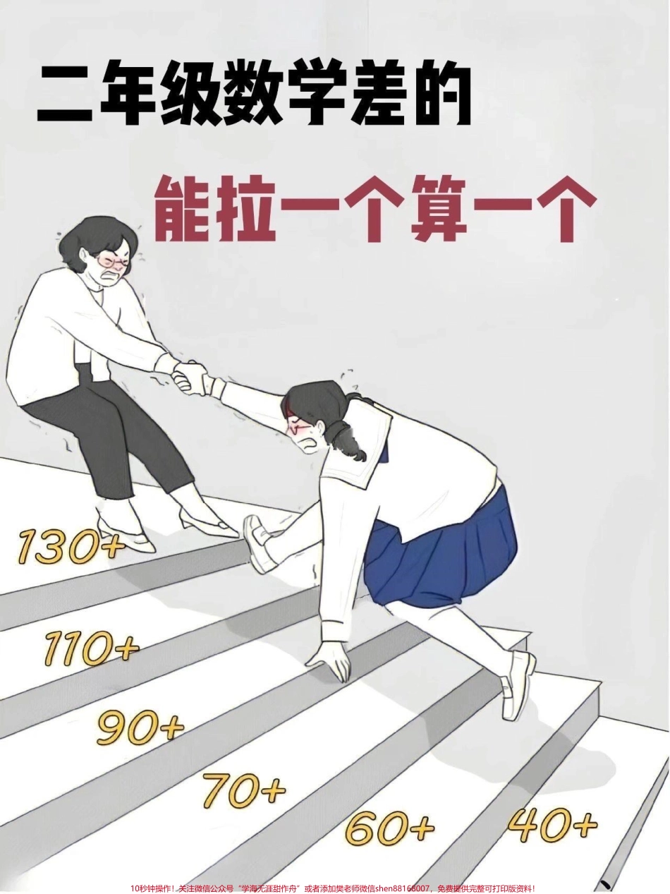 二年级数学下册100道【常考应用题专项】#二年级 #二年级数学 #二年级数学下册 #必考考点 #单元测试卷.pdf_第1页