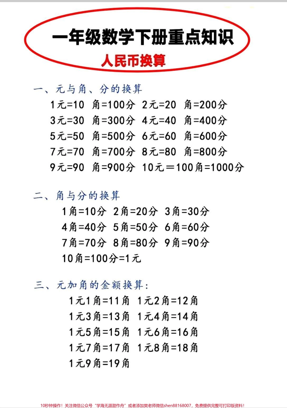 一年级下册数学必背公式一年级下册数学必背公式大全保存下来期末复习用#小学数学公式教学 #数学 #公式大全 #一年级数学 #一年级数学下册.pdf_第1页