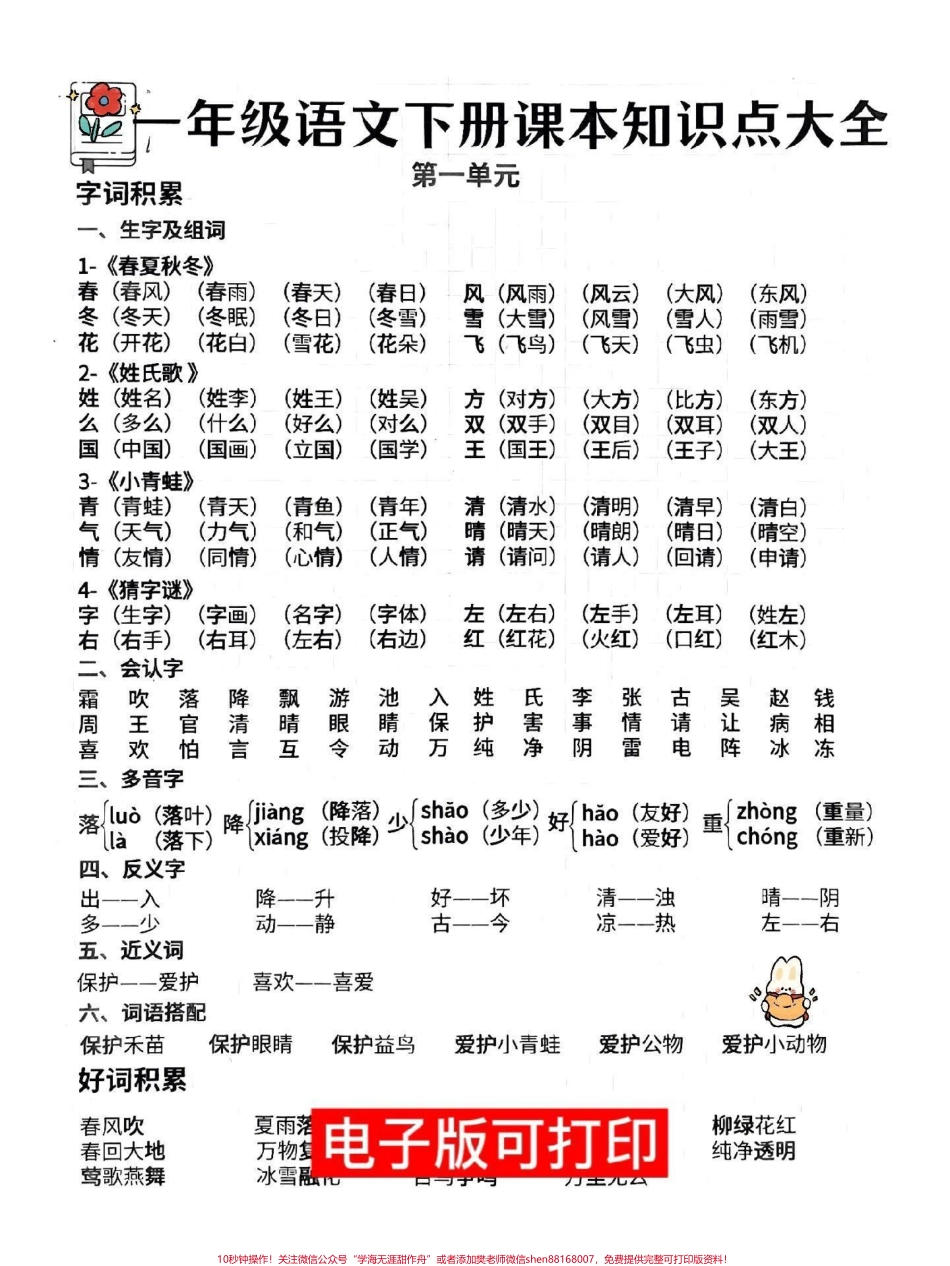 一年级下册语文课本重点难点知识点考点总结归纳语文学习是一个长期积累的过程需要在生活中学习中不断的积累#一年级语文下册 #小学语文知识点 #知识点总结 #词语累积#会写字.pdf_第1页