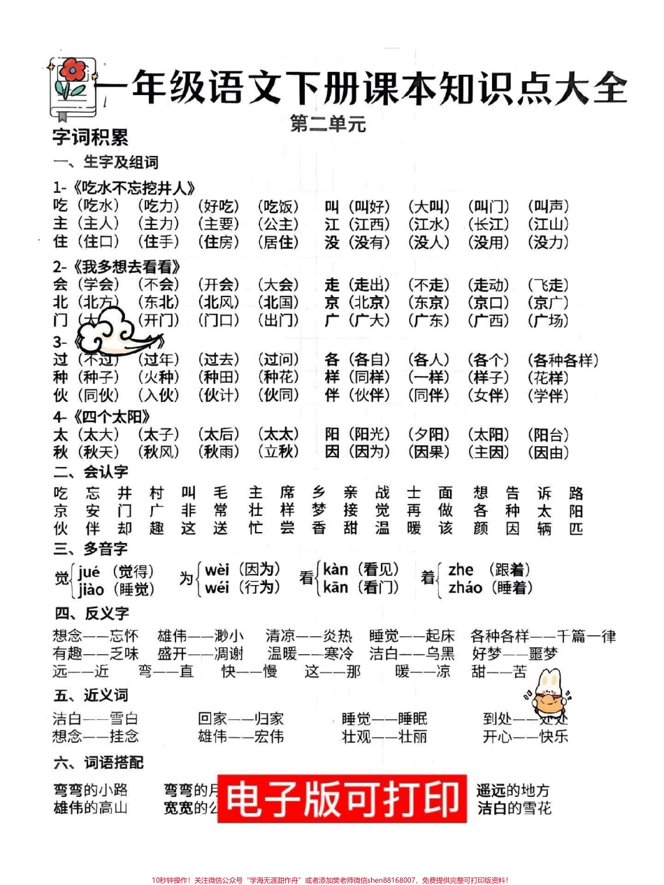 一年级下册语文课本重点难点知识点考点总结归纳语文学习是一个长期积累的过程需要在生活中学习中不断的积累#一年级语文下册 #小学语文知识点 #知识点总结 #词语累积#会写字.pdf_第2页