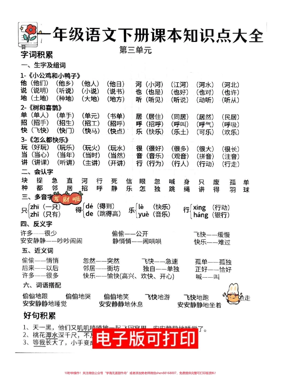 一年级下册语文课本重点难点知识点考点总结归纳语文学习是一个长期积累的过程需要在生活中学习中不断的积累#一年级语文下册 #小学语文知识点 #知识点总结 #词语累积#会写字.pdf_第3页