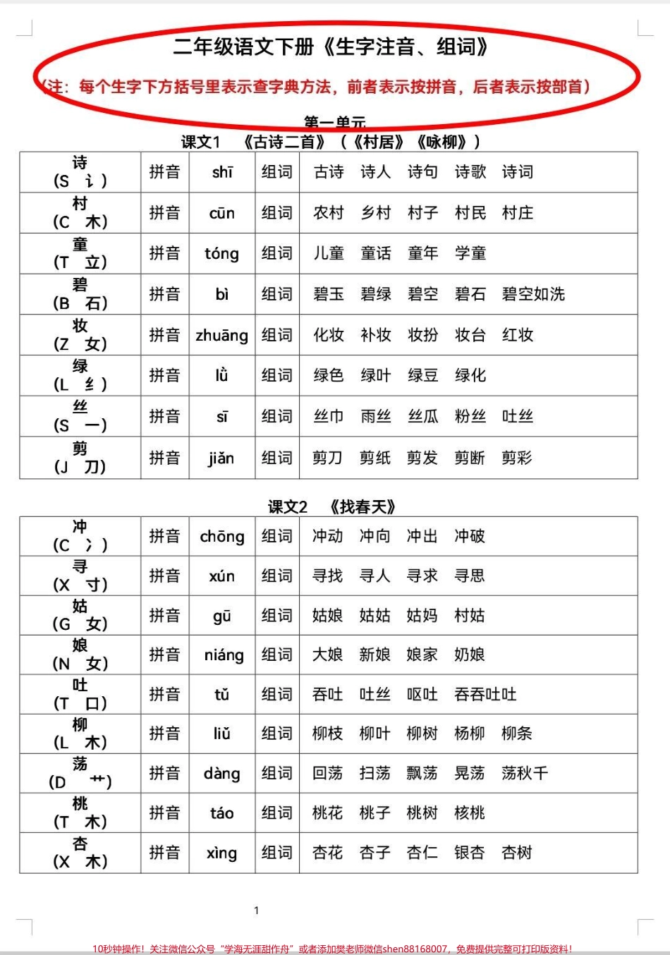 二年级下册生字注音组词码住二年级生字注音组词每天晨读10分钟生字词妥了#二年级 #语文 #生字 #生字组词 #知识分享.pdf_第1页
