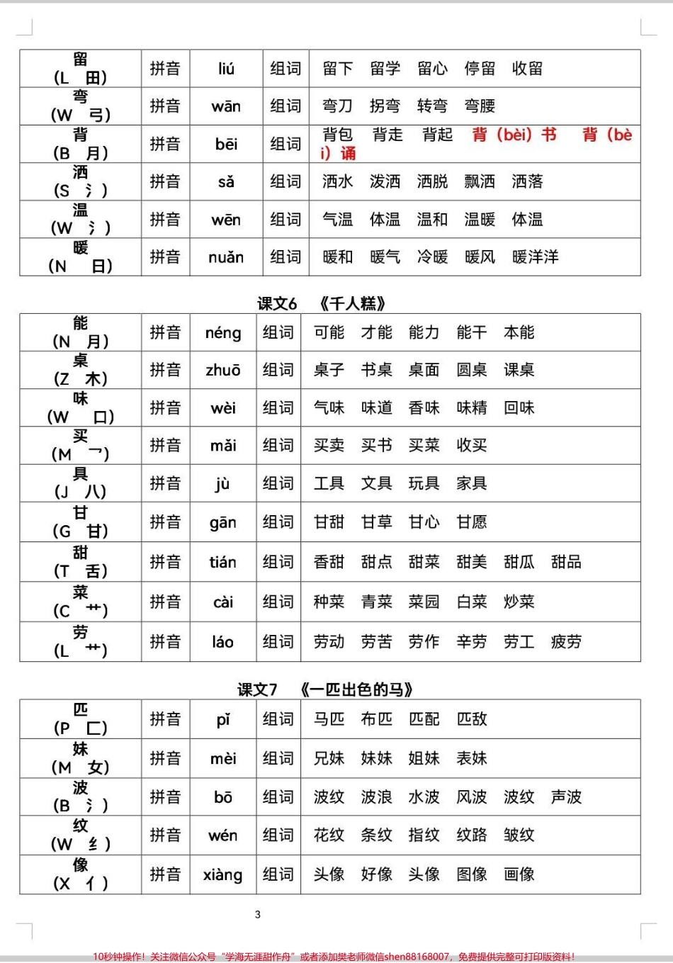 二年级下册生字注音组词码住二年级生字注音组词每天晨读10分钟生字词妥了#二年级 #语文 #生字 #生字组词 #知识分享.pdf_第3页