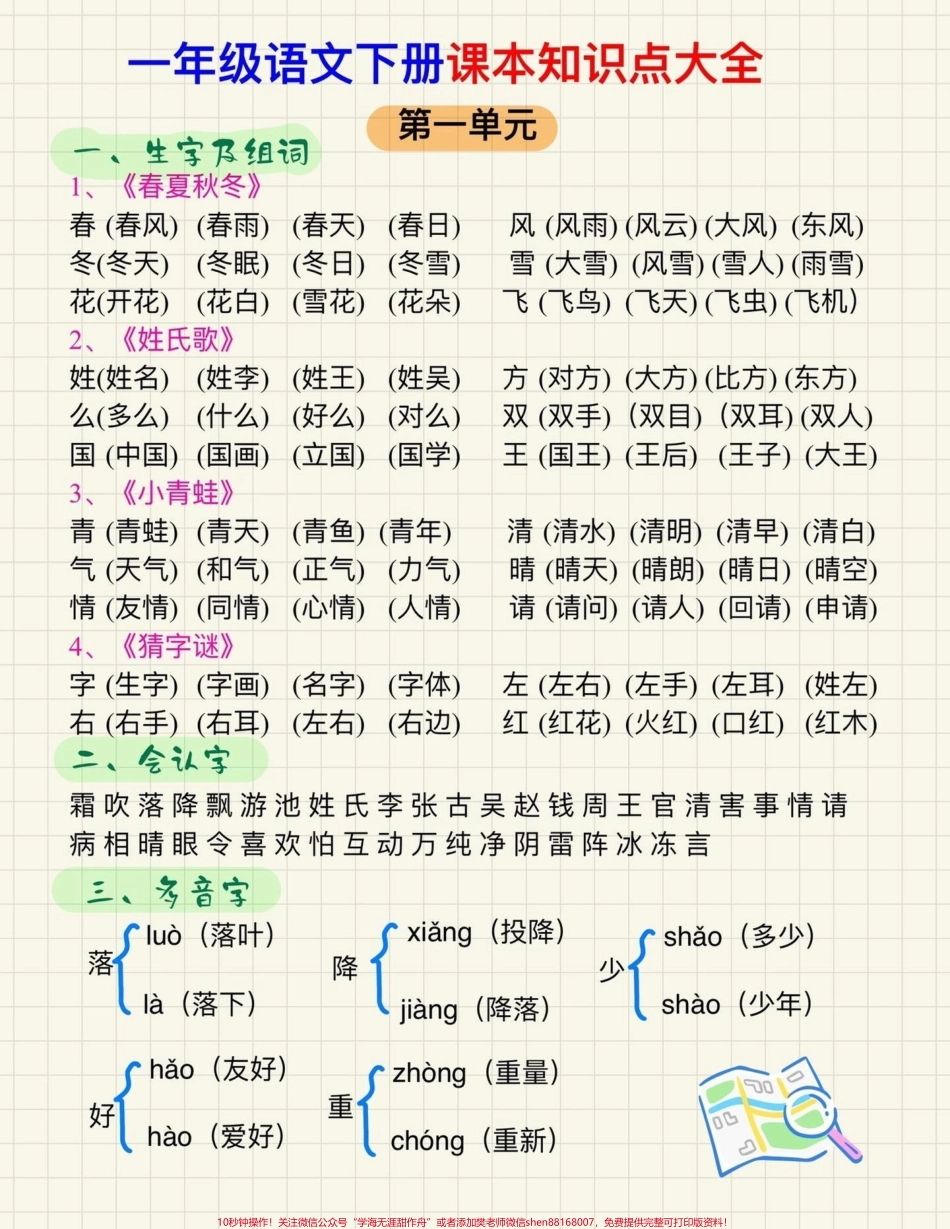 一年级下册语文重点难点知识汇总1-4单元语文是一个不断积累的过程需要每天不断学习日拱一卒过一段时间你就会发现你的努力是值得的#关注我持续更新小学知识 #知识点总结 #小学语文知识点 #一年级重点知识归纳 #学习资料分享 @抖音小助手 @抖音热点 @抖音创作者中心.pdf_第1页