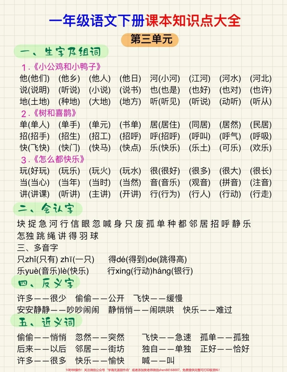一年级下册语文重点难点知识汇总1-4单元语文是一个不断积累的过程需要每天不断学习日拱一卒过一段时间你就会发现你的努力是值得的#关注我持续更新小学知识 #知识点总结 #小学语文知识点 #一年级重点知识归纳 #学习资料分享 @抖音小助手 @抖音热点 @抖音创作者中心.pdf_第3页