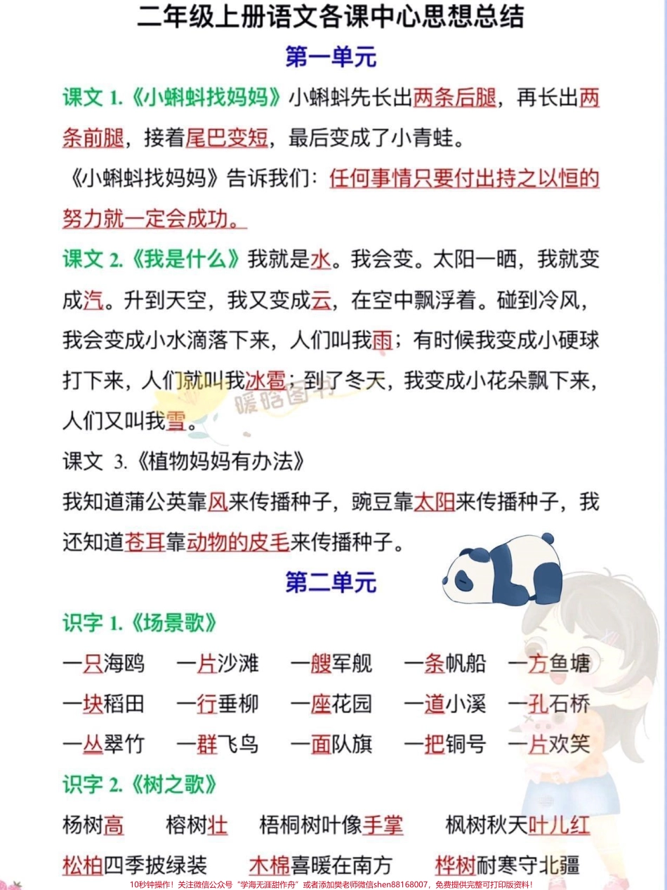 一升二语文必背知识点汇总及常考易错题一升二语文暑假必背知识点汇总老师给大家整理出来了都是考试常考必考重点家长收藏打印出来给孩子学习开学轻松掌握数学重点有电子版可打印！！！#一升二 #暑假预习 #小学语文 @抖音小助手.pdf_第2页