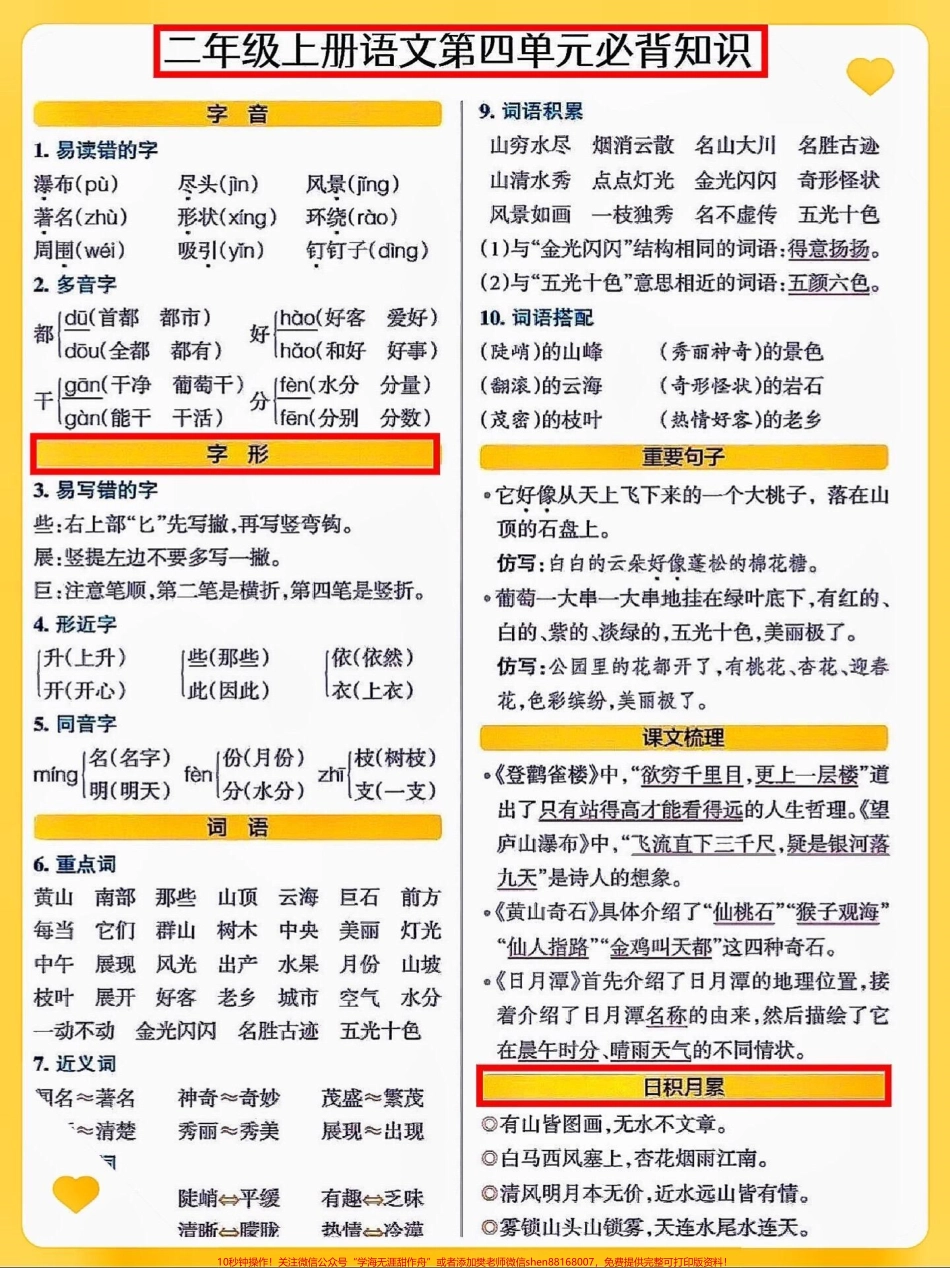 二年级语文上册1-8单元知识点总结二年级语文上册1-8单元知识点总结#二年级上册语文 #知识点总结 #必考考点 #丢出一条图文锦囊 #词语积累.pdf_第3页