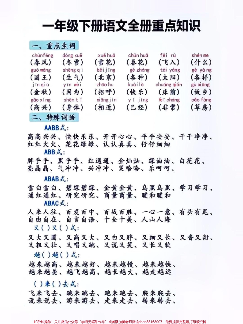 一年级语文上册必背知识点#关注我持续更新小学知识 #知识点总结 #小学语文 #一年级语文 #暑假预习 @抖音小助手 @抖音热点宝 @DOU+上热门 @抖音创作者中心.pdf_第1页
