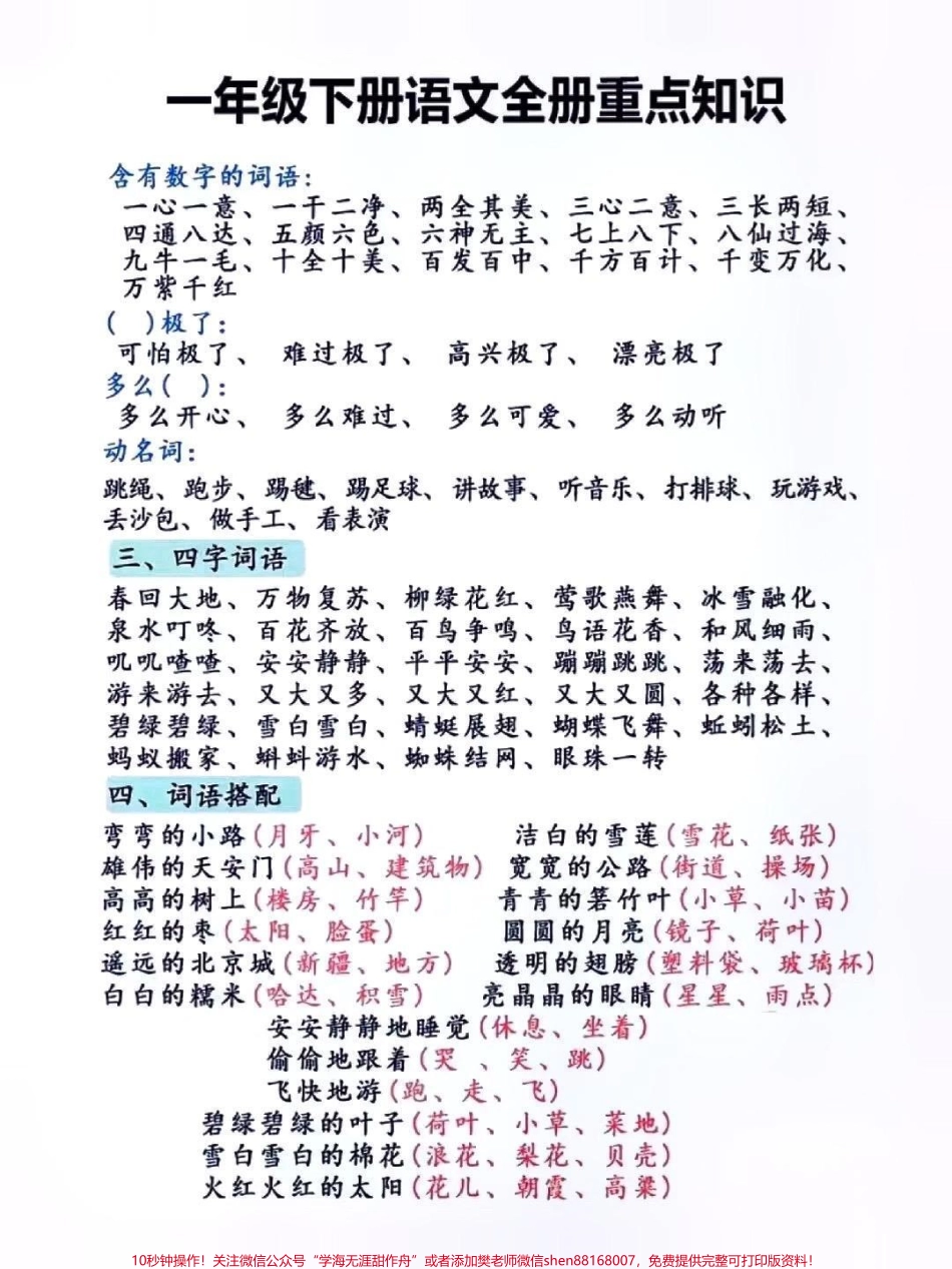 一年级语文上册必背知识点#关注我持续更新小学知识 #知识点总结 #小学语文 #一年级语文 #暑假预习 @抖音小助手 @抖音热点宝 @DOU+上热门 @抖音创作者中心.pdf_第2页