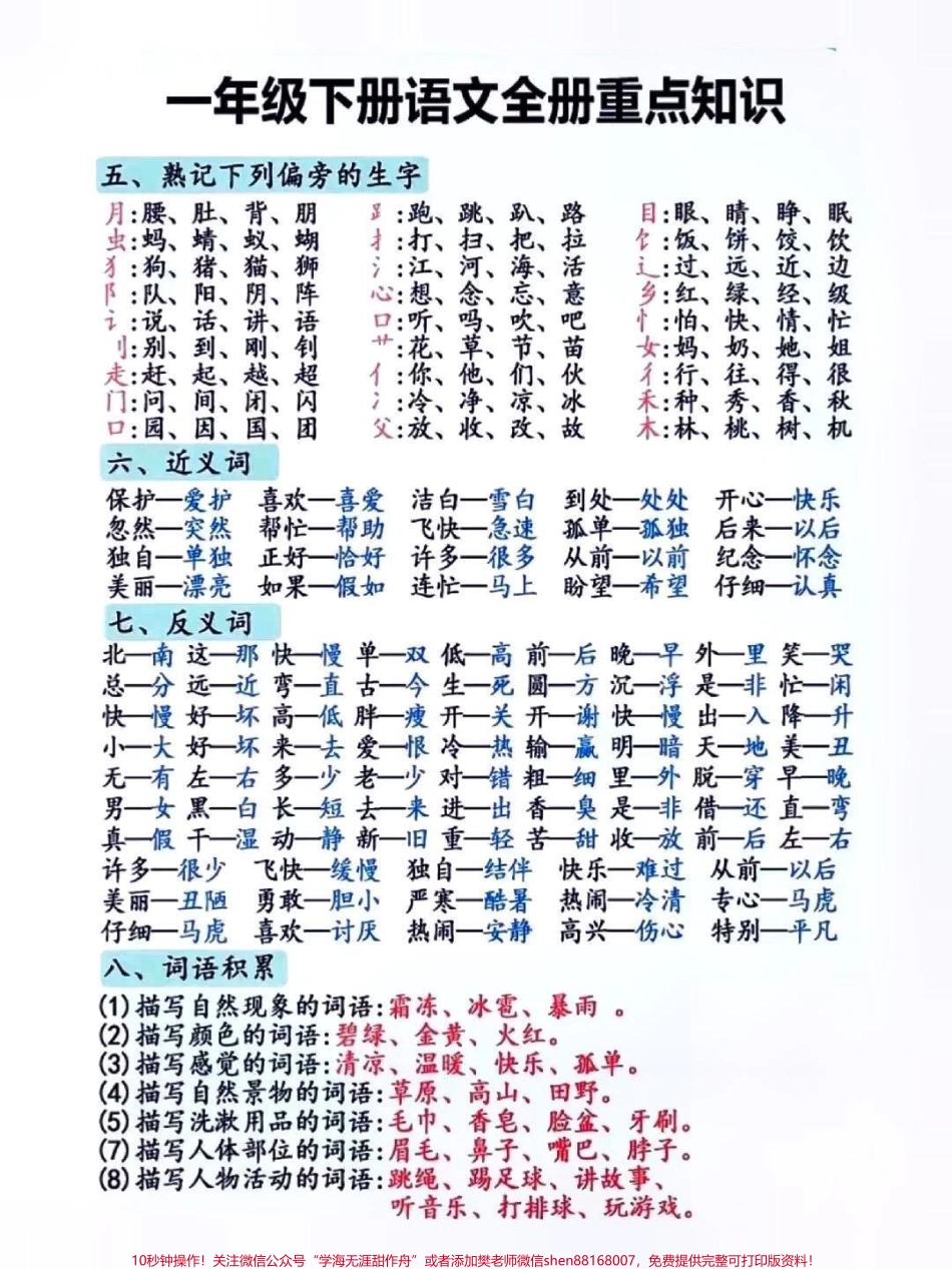 一年级语文上册必背知识点#关注我持续更新小学知识 #知识点总结 #小学语文 #一年级语文 #暑假预习 @抖音小助手 @抖音热点宝 @DOU+上热门 @抖音创作者中心.pdf_第3页