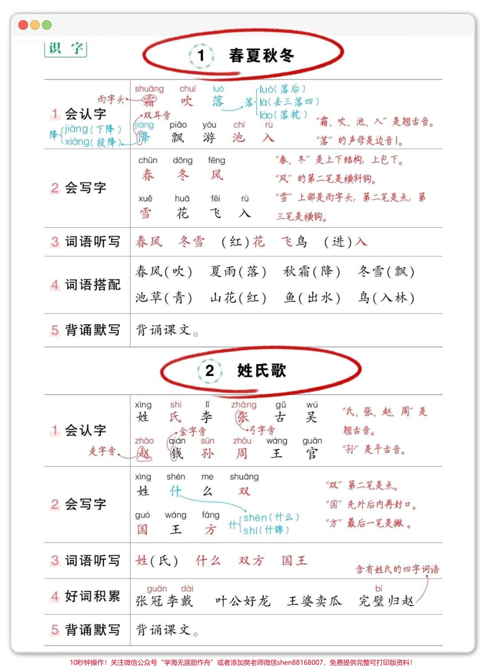 一下语文每课重点可以打印出来给孩子背一背读一读#一年级语文下册 #学习资料分享 #必考考点 #知识点总结 #家长收藏孩子受益.pdf_第2页