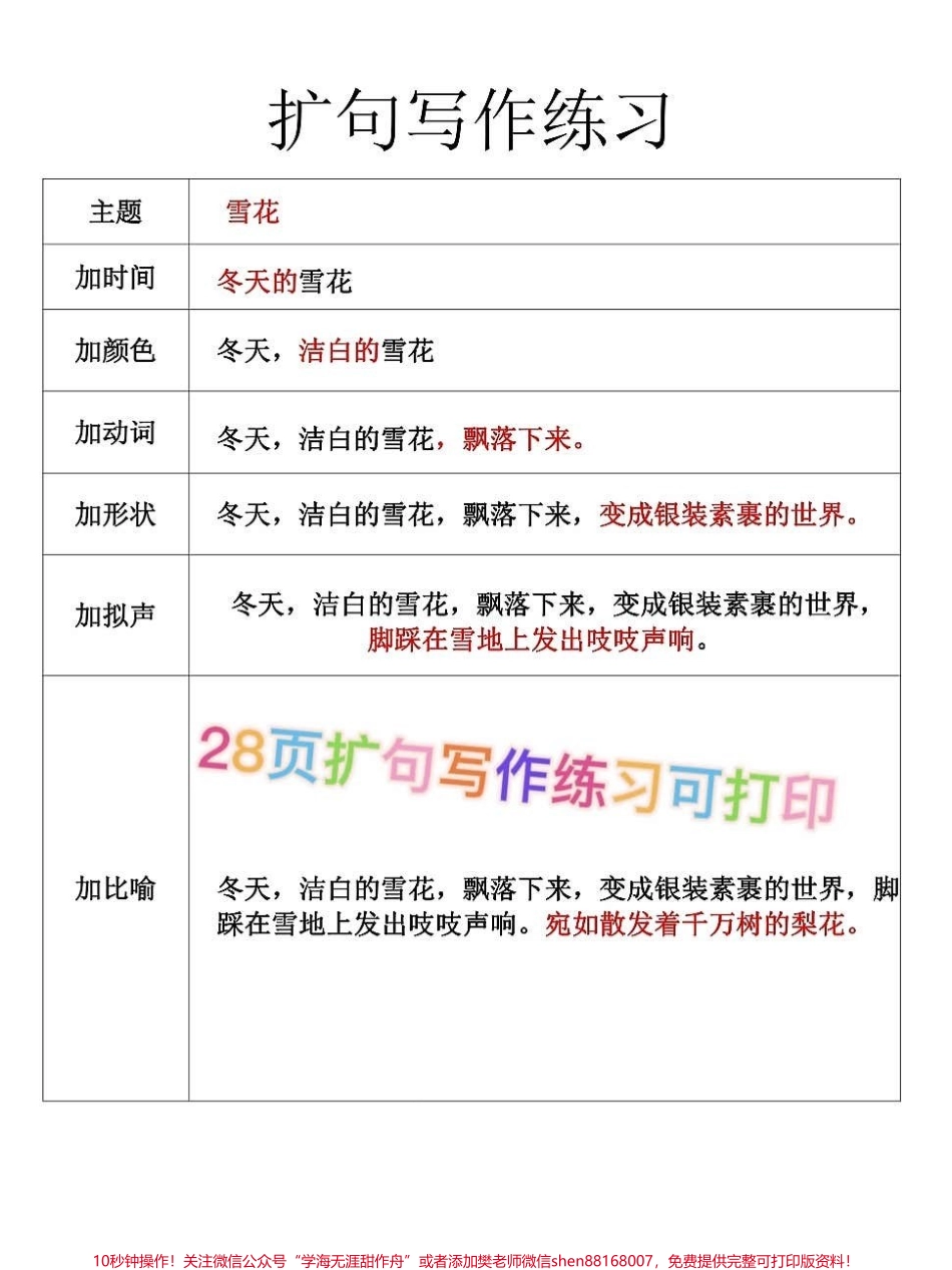 一年级语文上册词语累积识字课文扩写句子训#每天学习一点点进步一点点 #学霸秘籍 #关注我持续更新小学知识 #扩写句子 #小学语文怎么学.pdf_第1页