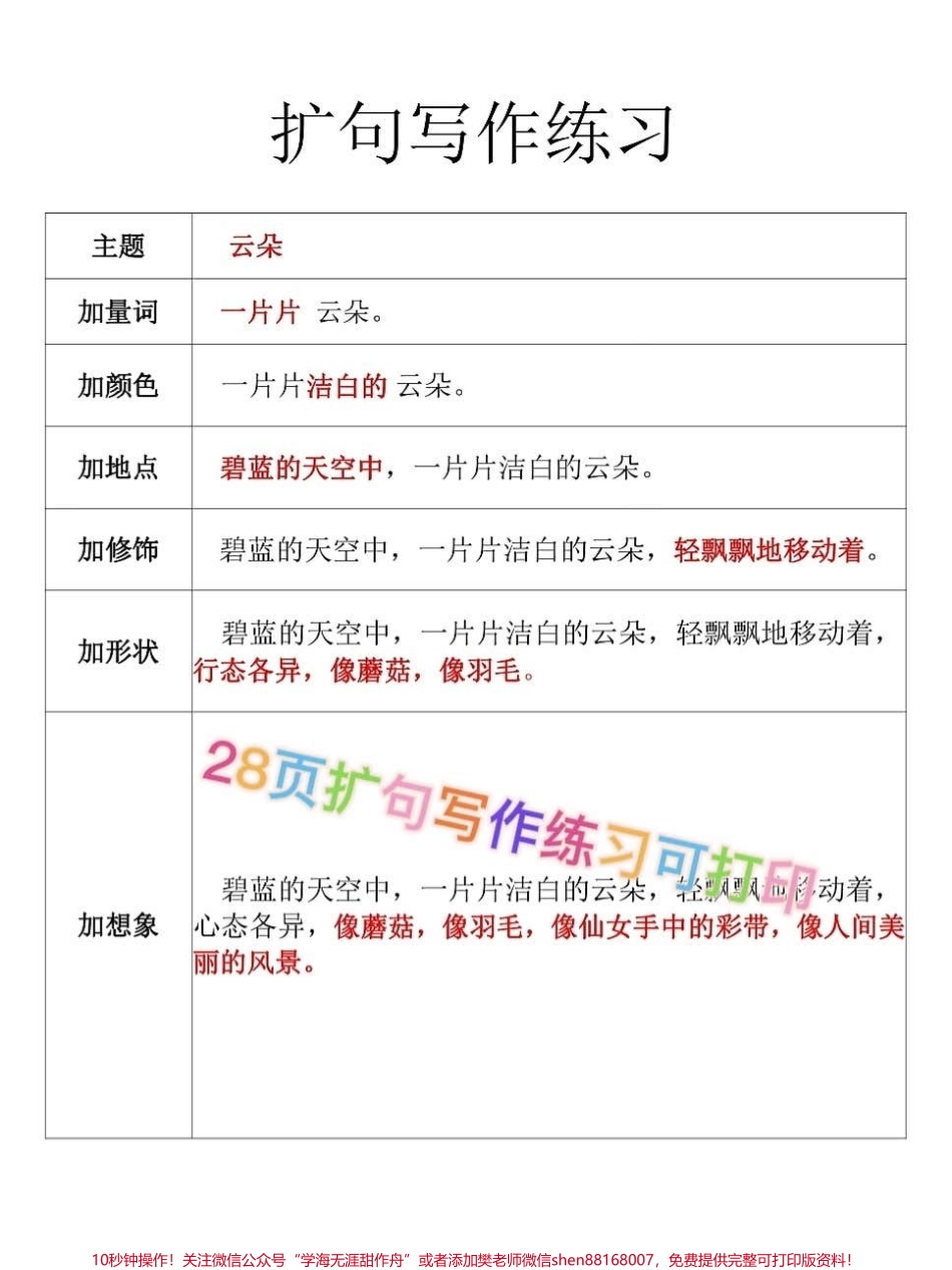 一年级语文上册词语累积识字课文扩写句子训#每天学习一点点进步一点点 #学霸秘籍 #关注我持续更新小学知识 #扩写句子 #小学语文怎么学.pdf_第2页