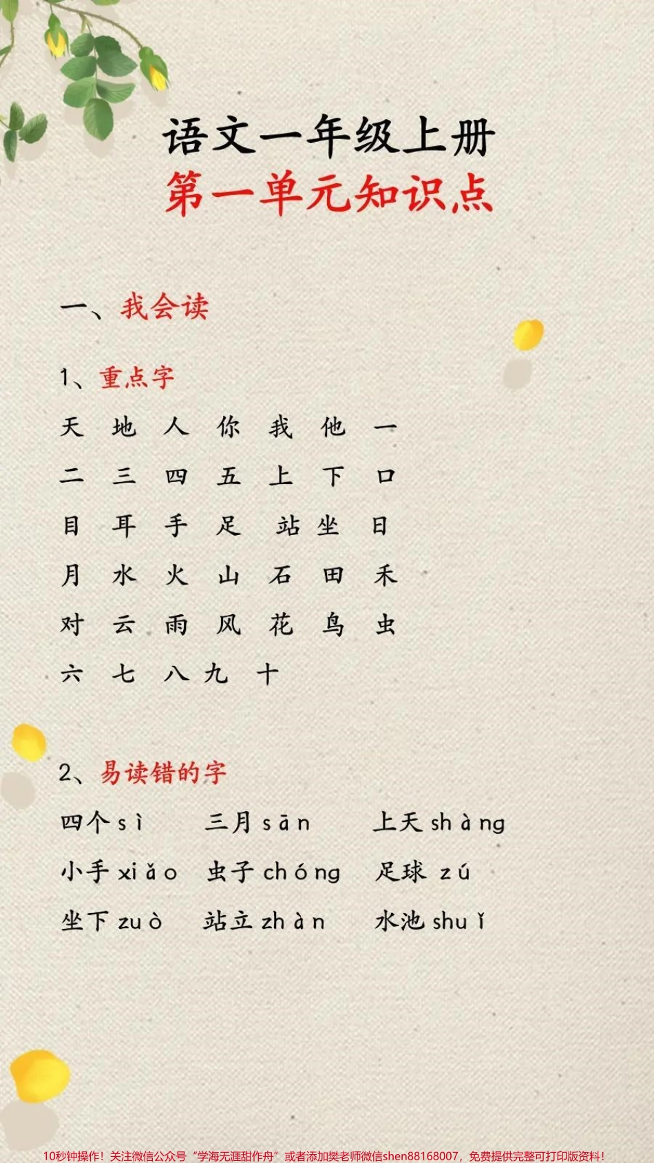 一年级语文上册单元知识点小学一年级语文上册第一单元知识点汇总#小学一年级 #一年级语文 #小学语文 #词语积累.pdf_第1页