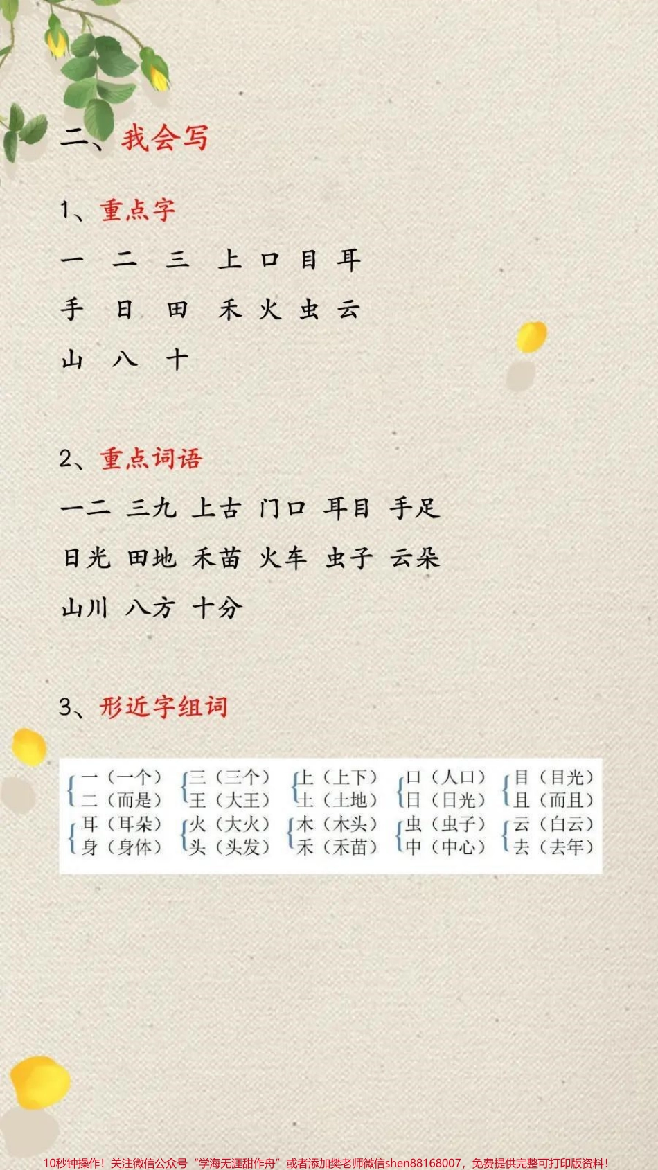 一年级语文上册单元知识点小学一年级语文上册第一单元知识点汇总#小学一年级 #一年级语文 #小学语文 #词语积累.pdf_第2页