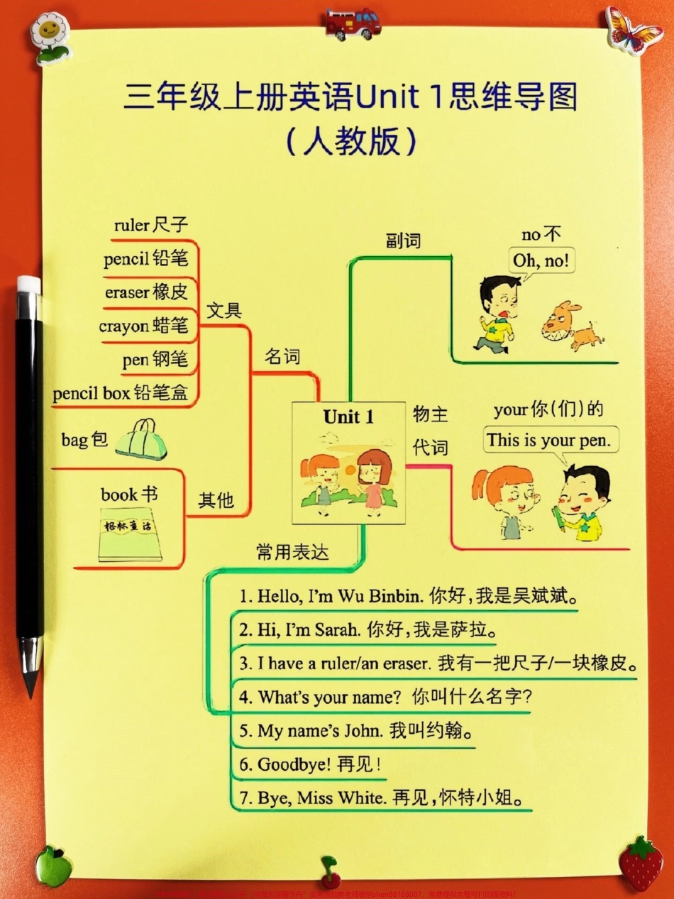 以下是三年级上册英语知识点总结老师为大大家整理了这份总结家长们可以给孩子打印一份出来供他们学习这份总结适用于人教版英语三年级上册帮助孩子们更好地学习小学英语#三年级英语 #人教版英语三年级上册 #小学英语.pdf_第2页