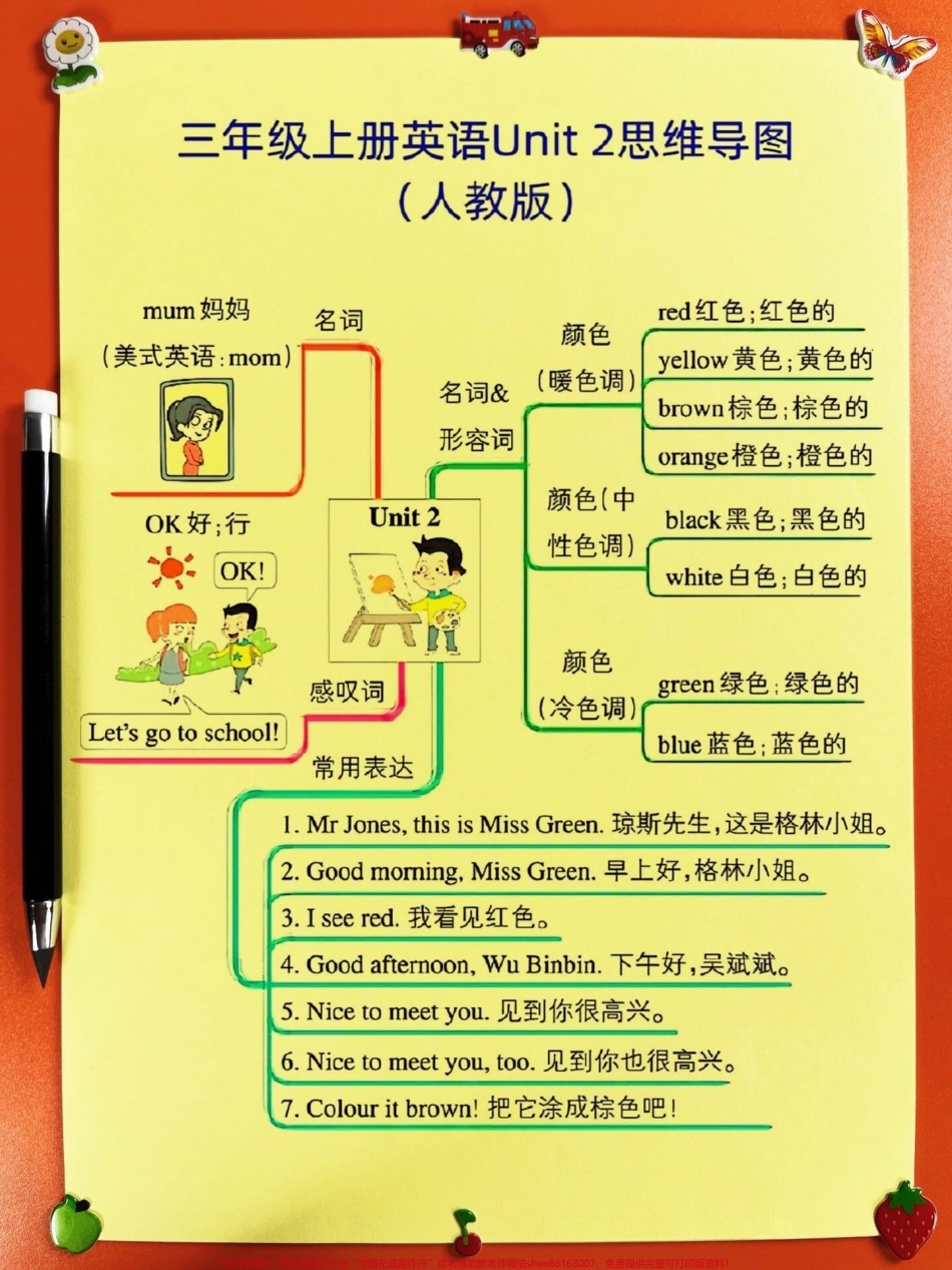 以下是三年级上册英语知识点总结老师为大大家整理了这份总结家长们可以给孩子打印一份出来供他们学习这份总结适用于人教版英语三年级上册帮助孩子们更好地学习小学英语#三年级英语 #人教版英语三年级上册 #小学英语.pdf_第3页