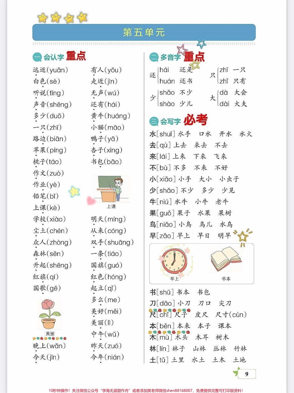 一年级语文上册基础知识总结八大单元一年级语文上册基础知识总结八大单元提前知道#学霸秘籍 #小学语文怎么学 #每天学习一点点进步一点点 #关注我持续更新小学知识 #期末考试.pdf_第1页