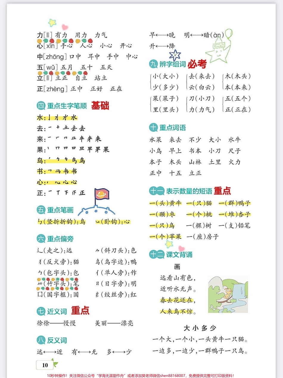 一年级语文上册基础知识总结八大单元一年级语文上册基础知识总结八大单元提前知道#学霸秘籍 #小学语文怎么学 #每天学习一点点进步一点点 #关注我持续更新小学知识 #期末考试.pdf_第2页
