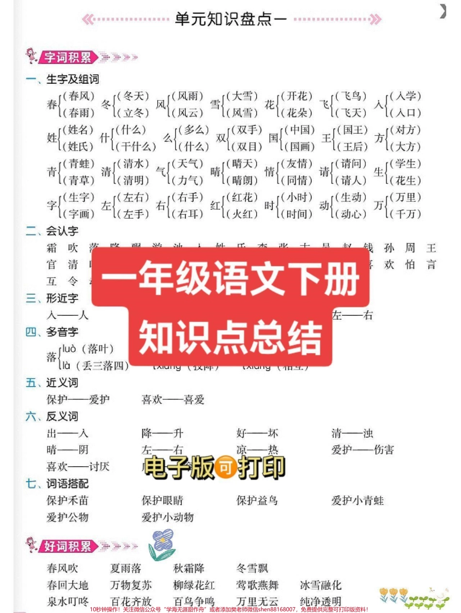 一年级语文下册单元知识点总结生字组词#一年级语文 #一年级重点知识归纳 #语文知识分享 #知识点总结 #一年级语文下册.pdf_第1页