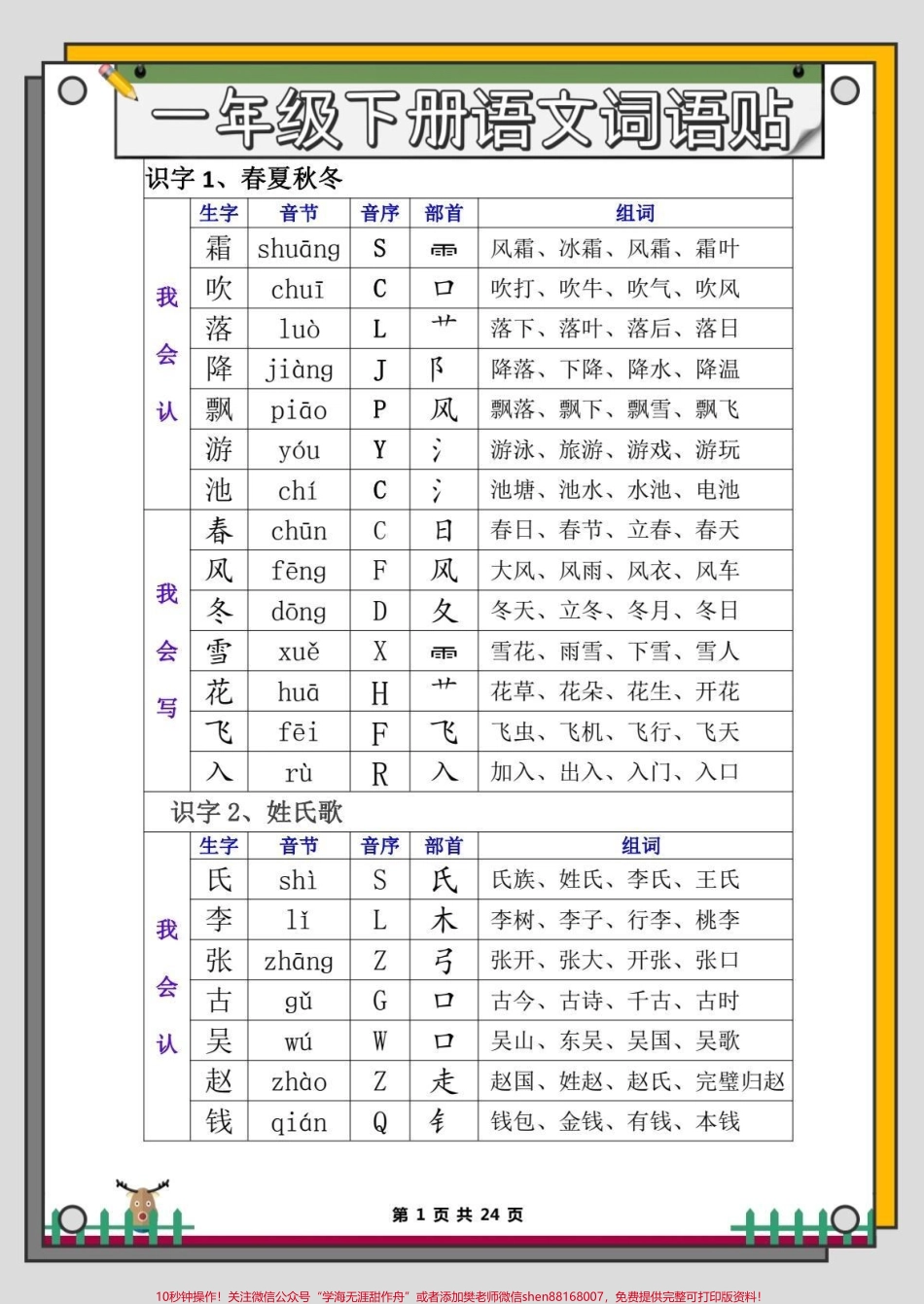 语文老师发的一年级语文下册生字笔顺词语贴太实用了家长打印出来后可以剪下来贴在对应的课本上#一年级语文下册 #一年级语文 #生字组词笔顺 #学霸秘籍 #一年级下册.pdf_第2页