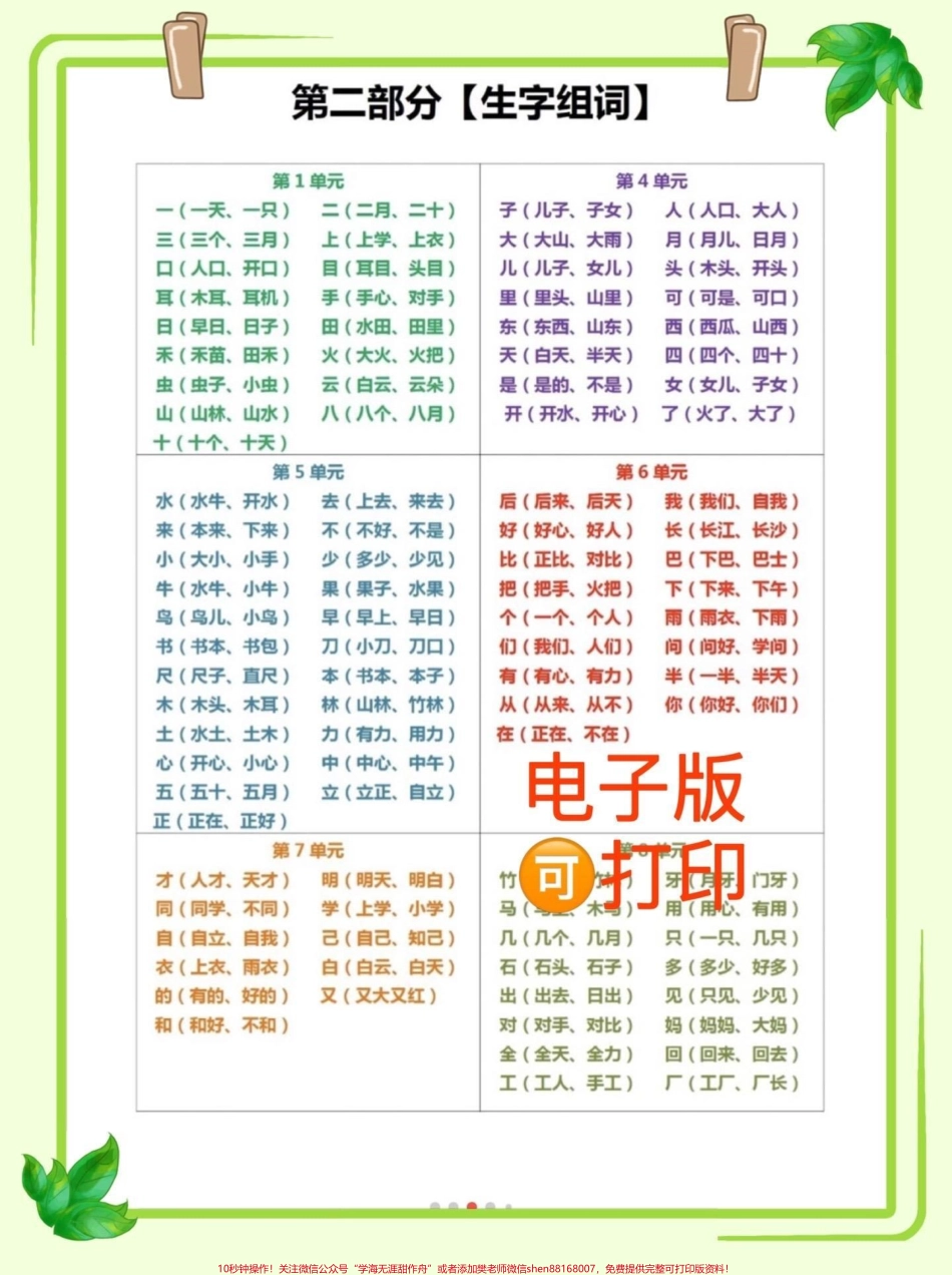 一年级语文知识点总结复习资料语文老师整理的一年级知识点总结复习资料必须死磕这十几页拼音组词词语积累等等熟练掌握语文轻松98+#一年级 #一年级语文 #一年级重点知识归纳 #一年级语文上册#必考考点@DOU+小助手.pdf_第3页