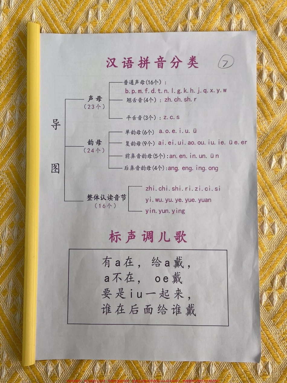 原来拼音还可以这样学：原来拼音还可以这样学：巧学巧记轻松拿下拼音#一年级 #一年级语文 #一年级拼音 #一年级汉语.pdf_第1页