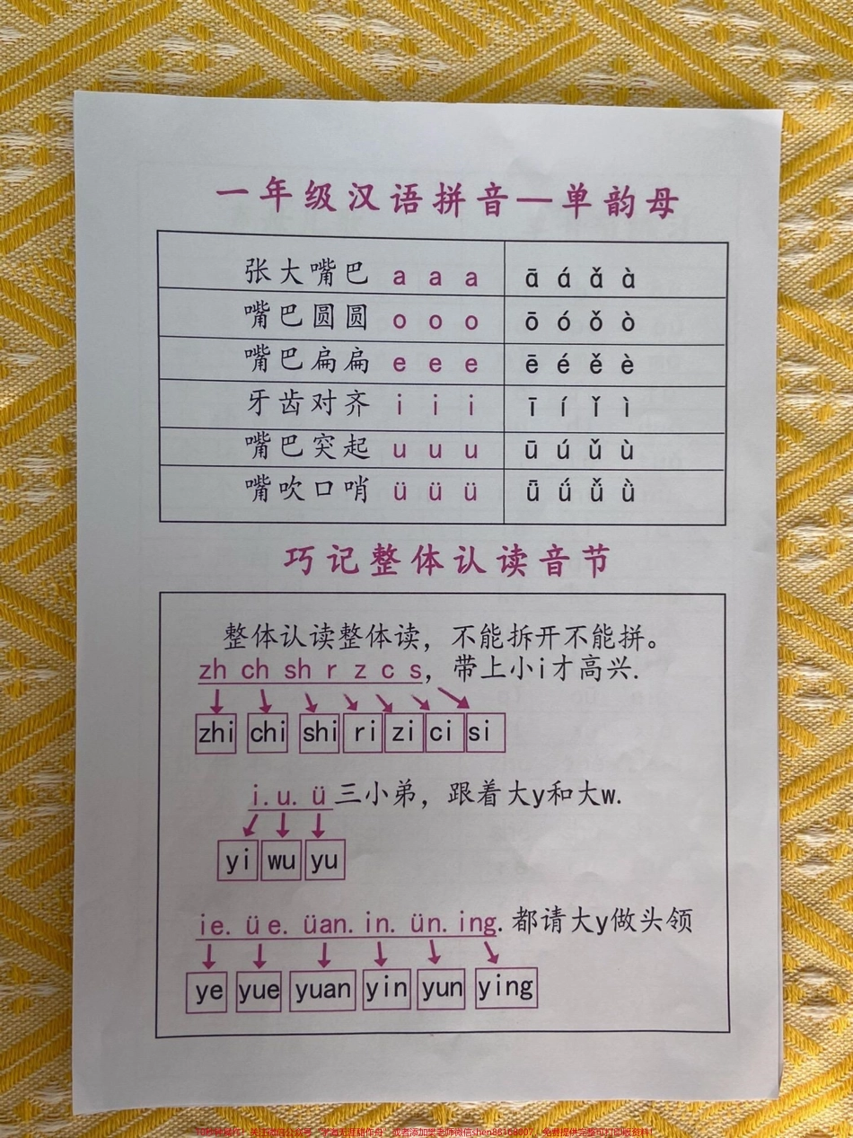 原来拼音还可以这样学：原来拼音还可以这样学：巧学巧记轻松拿下拼音#一年级 #一年级语文 #一年级拼音 #一年级汉语.pdf_第2页