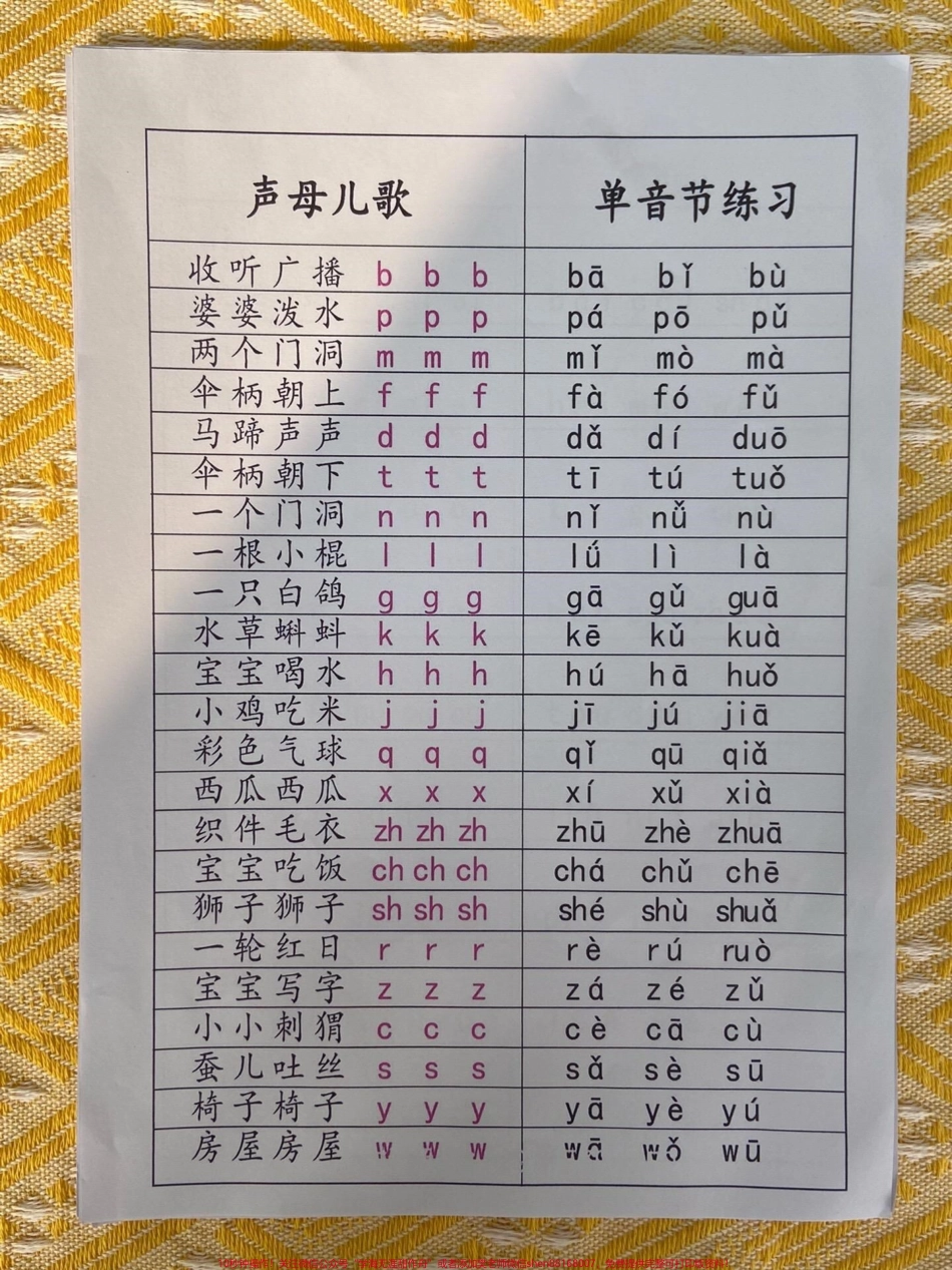 原来拼音还可以这样学：原来拼音还可以这样学：巧学巧记轻松拿下拼音#一年级 #一年级语文 #一年级拼音 #一年级汉语.pdf_第3页