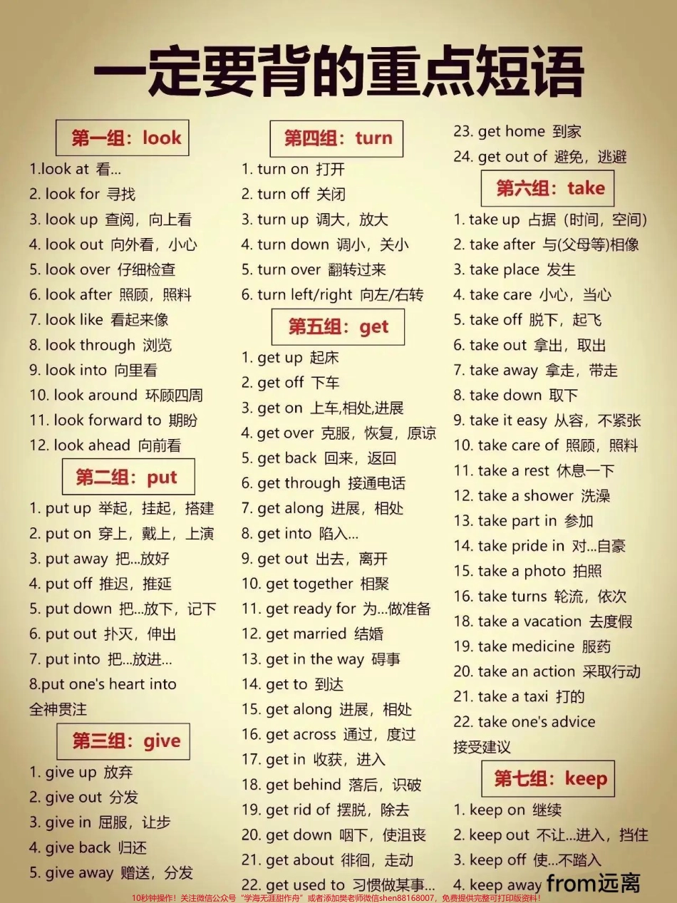 做英语完型填空要背的28组重点短语#做英语完型填空要背的重点短语#28组重点英语短语 英语必备完型固定搭配!共28组完型满分!暴涨词汇量!.pdf_第1页