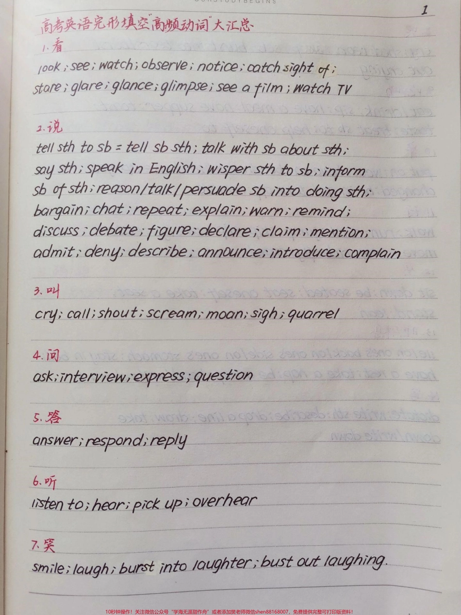 完形填空常考高频词汇笔记该背还是得背万一考到了呢#英语 #每天学习一点点 #干货分享.pdf_第1页