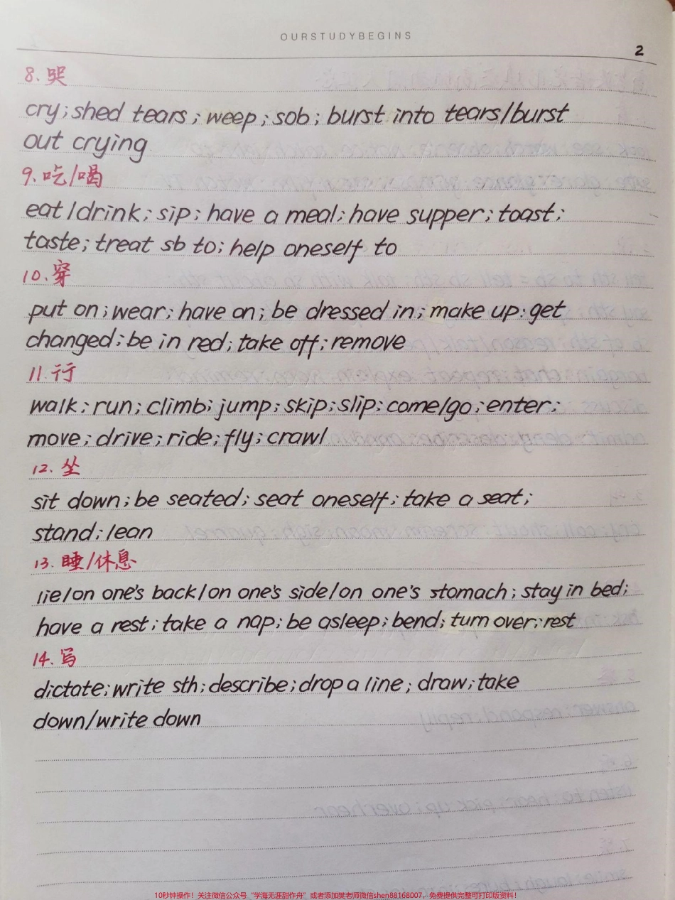 完形填空常考高频词汇笔记该背还是得背万一考到了呢#英语 #每天学习一点点 #干货分享.pdf_第2页