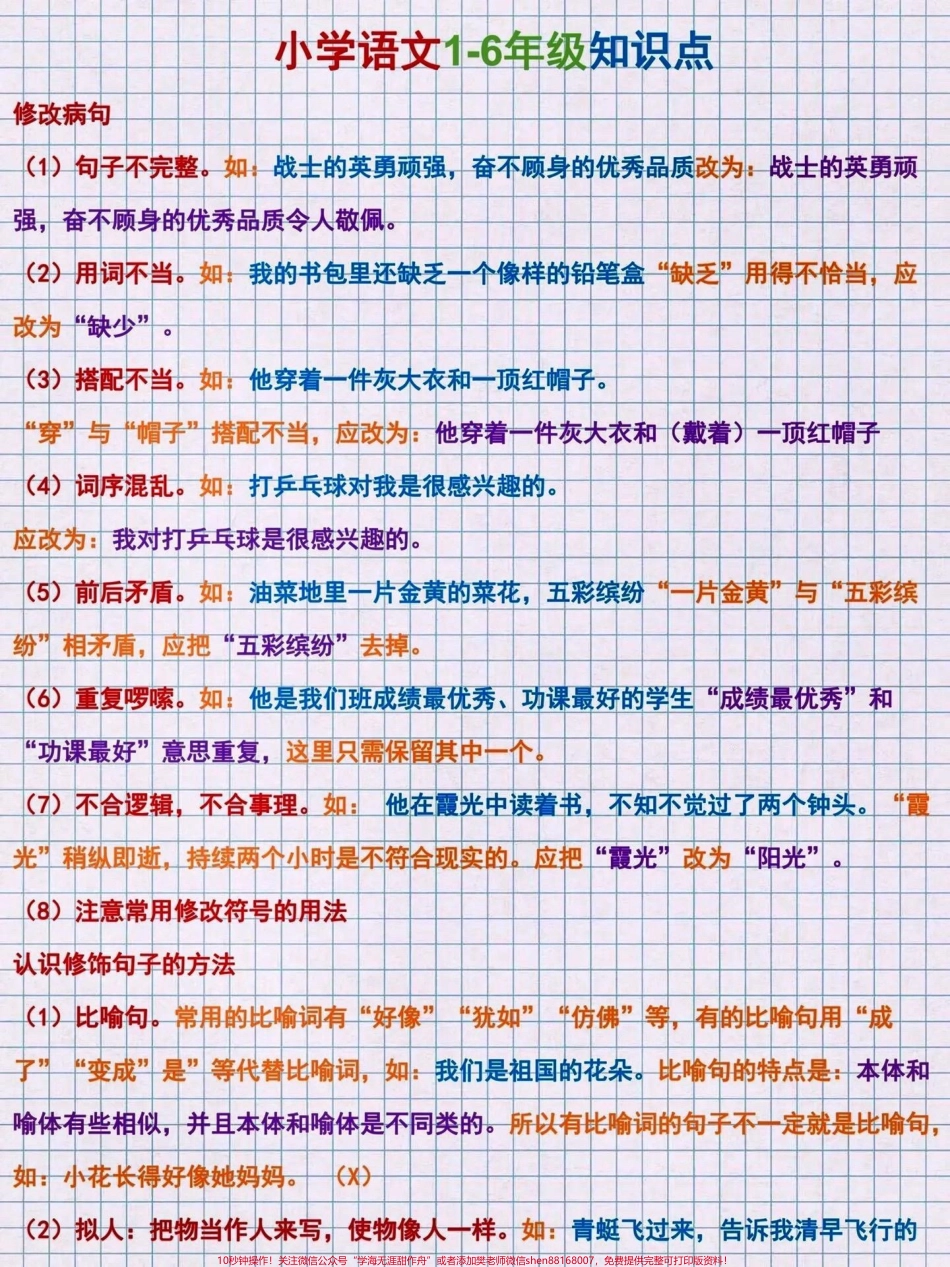 小学1-6年级语文高频知识点短期逆袭！#关注我持续更新小学知识 #知识点总结 #学习资料分享 #小学语文知识点 #必考考点 @抖音小助手 @抖音创作者中心 @抖音热点宝 @抖音创作者大会.pdf_第1页