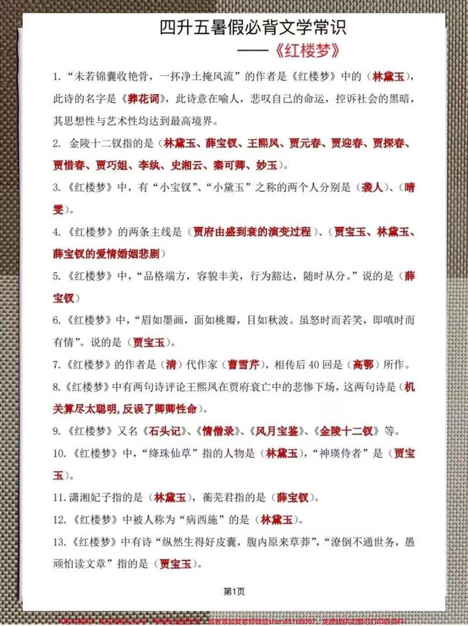 小学四升五暑假必背四大名著文学常识汇总整理了一份小学四升五年级暑假必背四大名著文学常识汇总#暑假预习#小学文学常识#小学五年级#四大名著#四大名著知识点.pdf_第2页