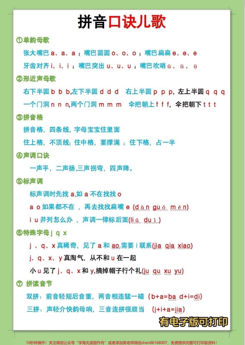一年级拼音跟着口诀儿歌就能轻松学好家长收藏带着孩子一起读读吧！#一年级拼音 #拼音拼读 #一年级重点知识归纳 #一年级语文 #必考考点.pdf_第1页